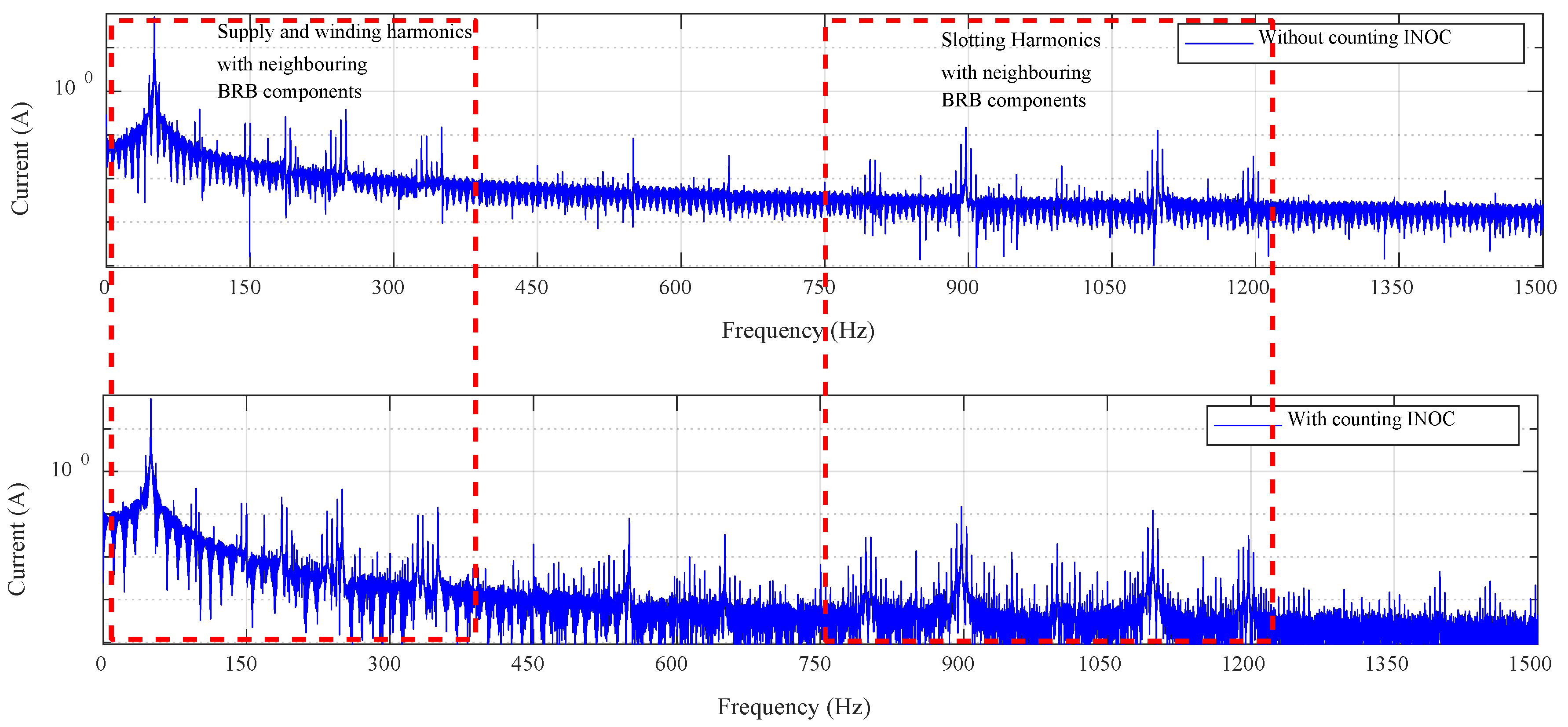 Electronics 12 01746 g011
