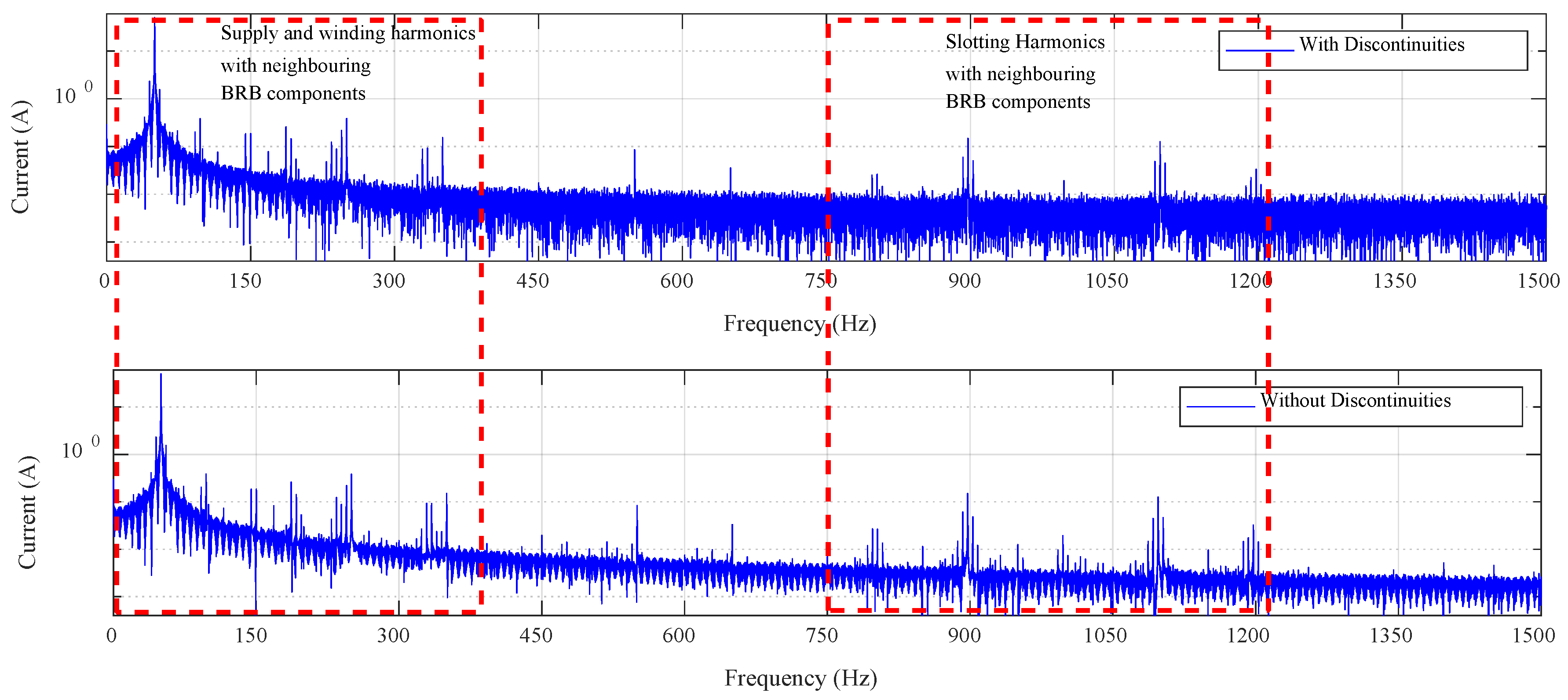 Electronics 12 01746 g012