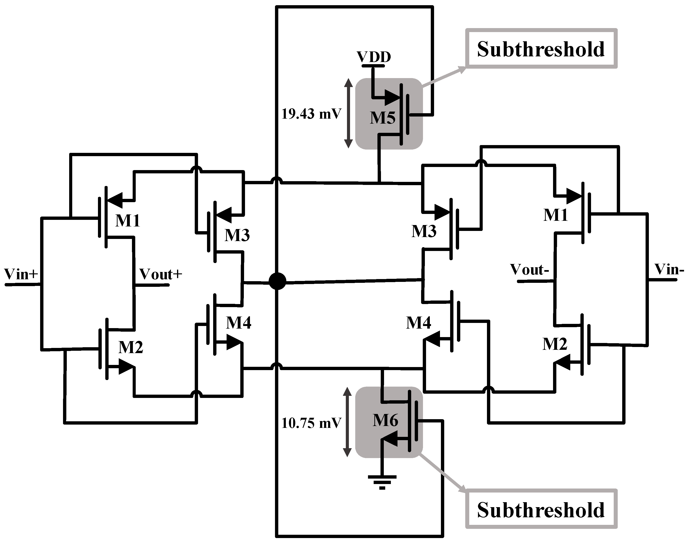 Electronics 12 01747 g005