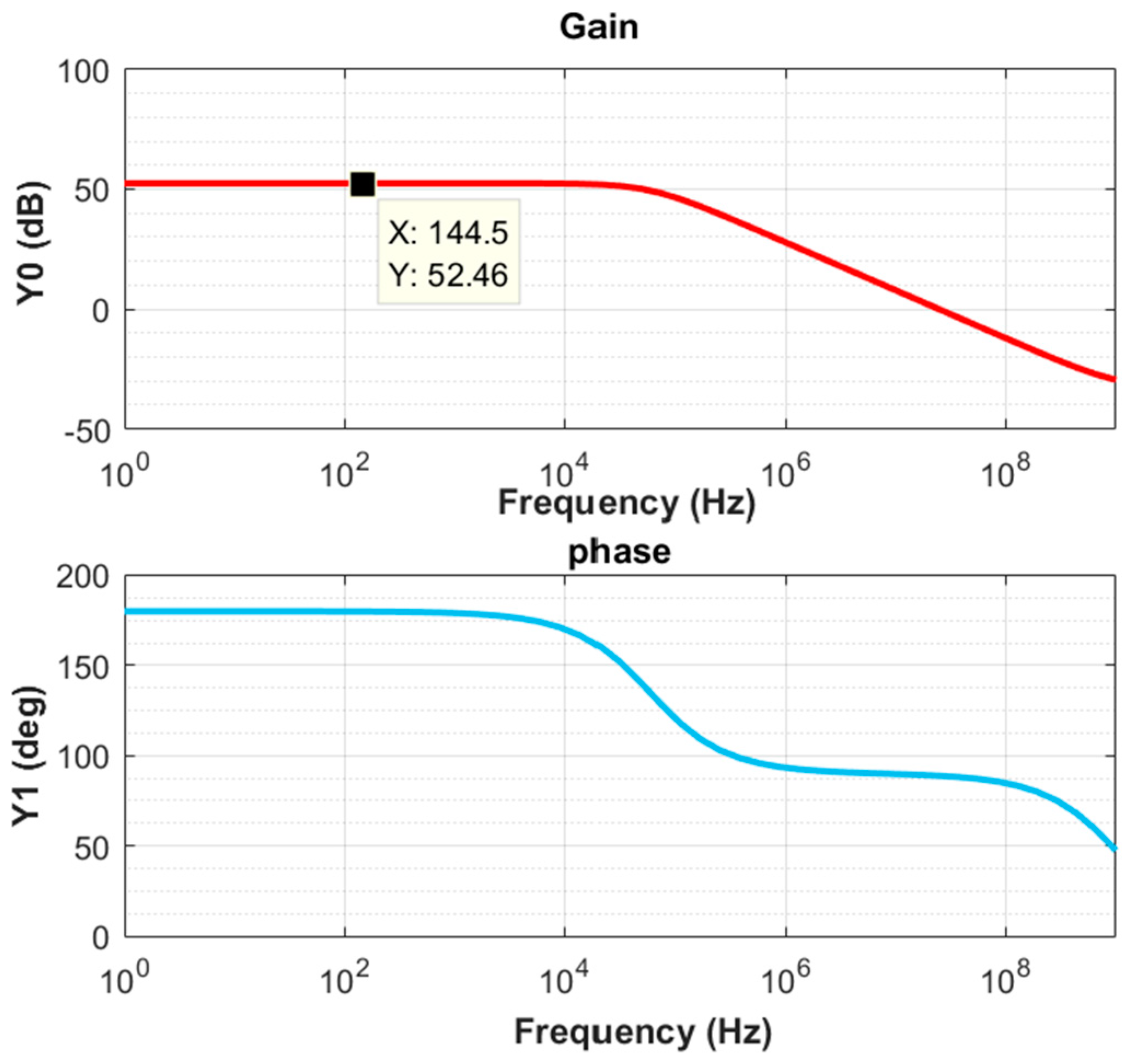 Electronics 12 01747 g006