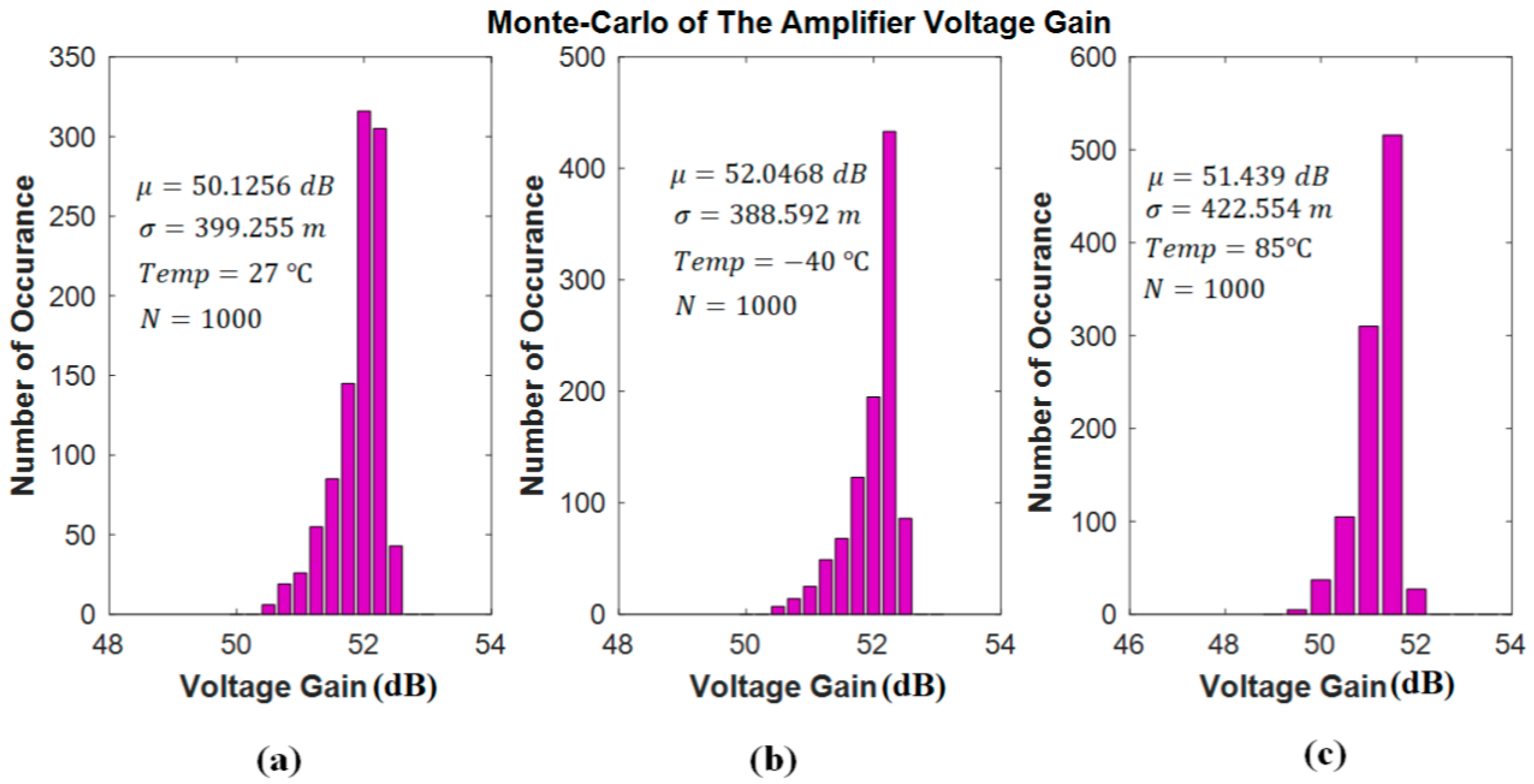 Electronics 12 01747 g008