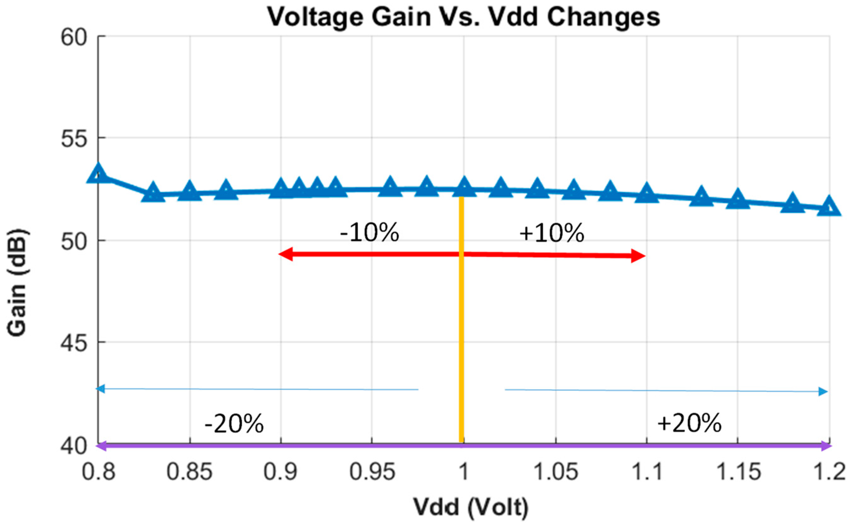 Electronics 12 01747 g009