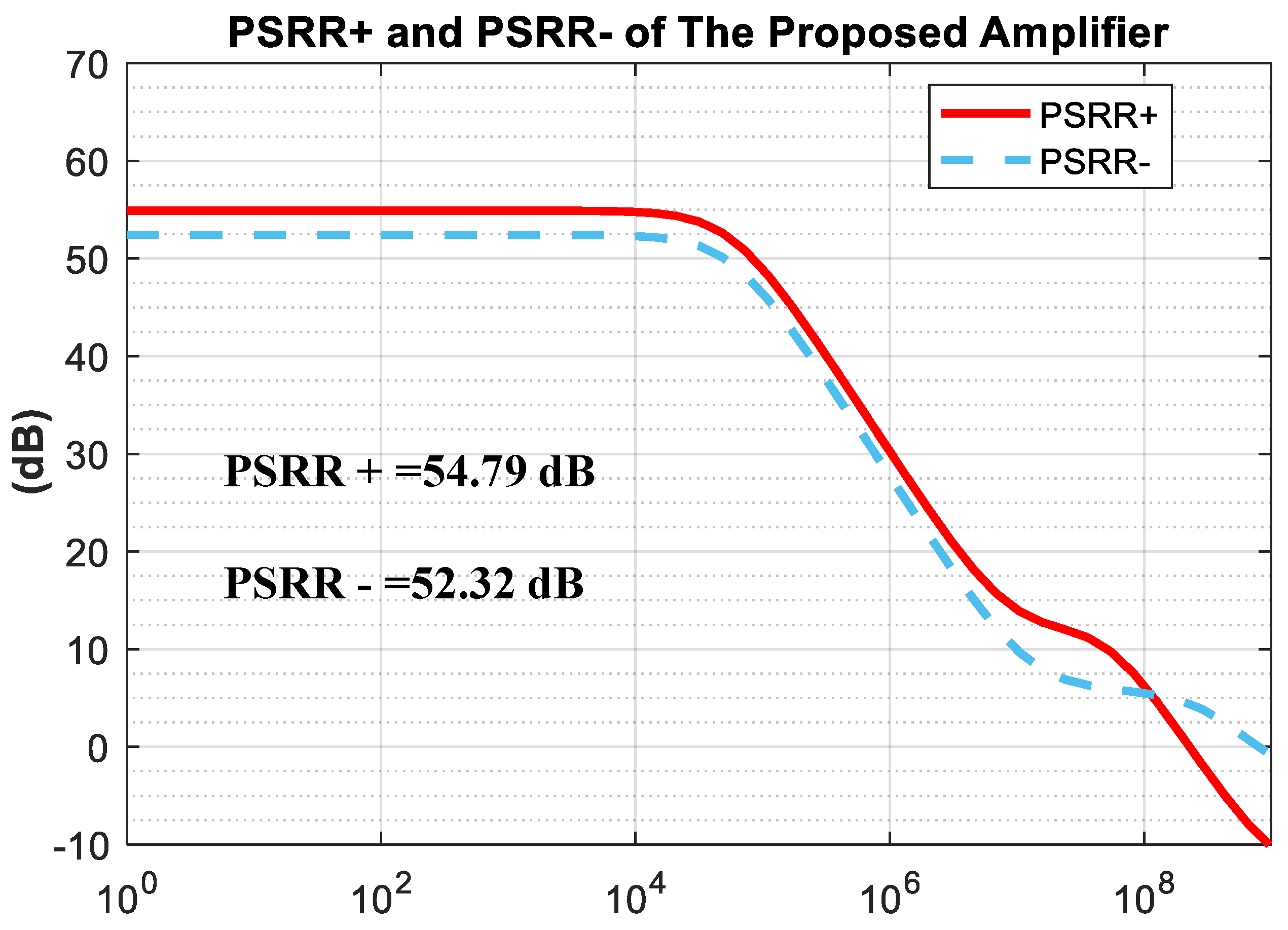Electronics 12 01747 g010
