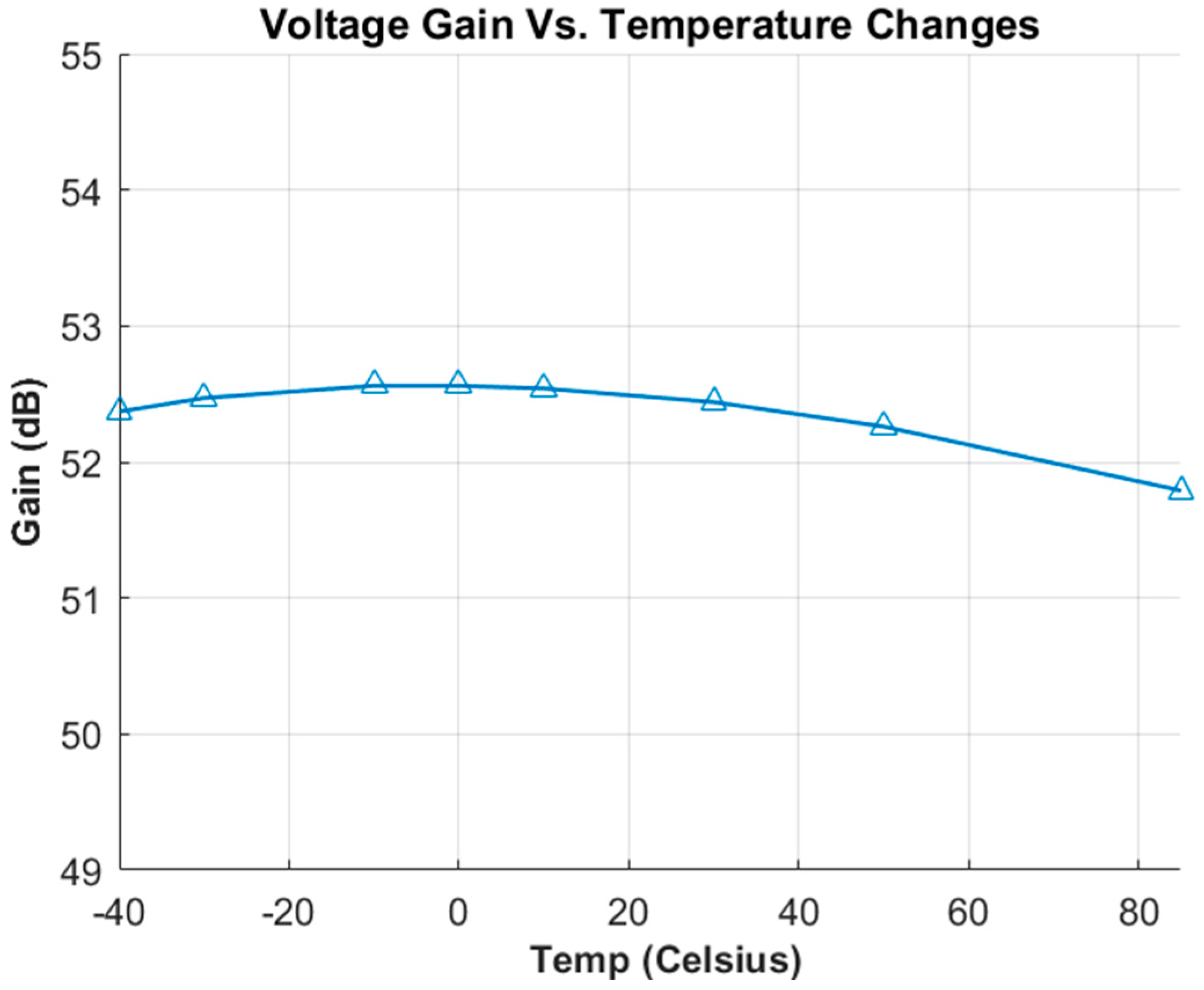 Electronics 12 01747 g011