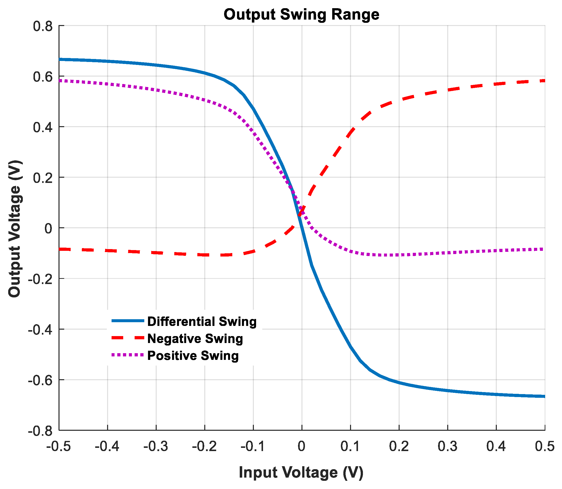 Electronics 12 01747 g013