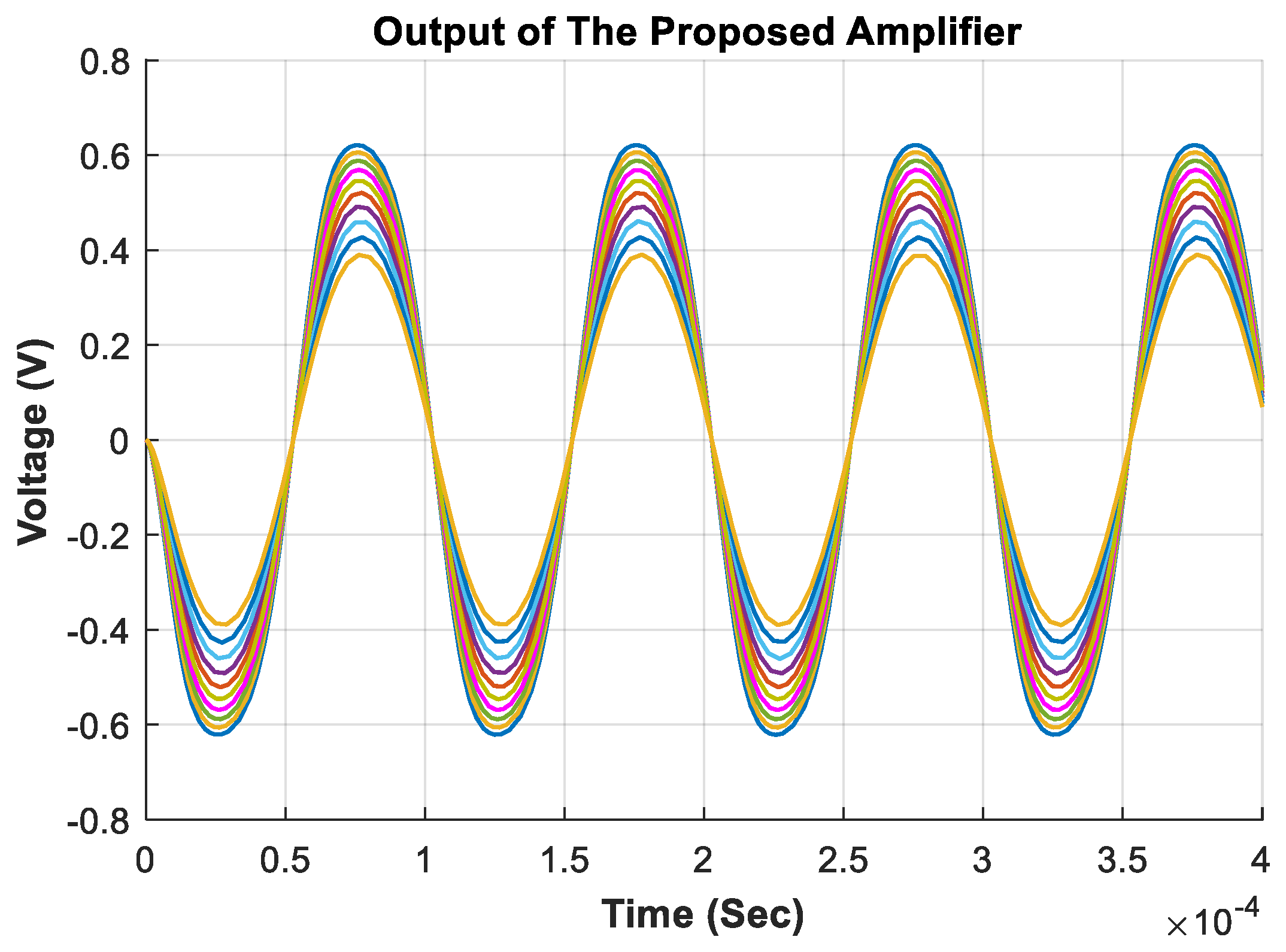 Electronics 12 01747 g014