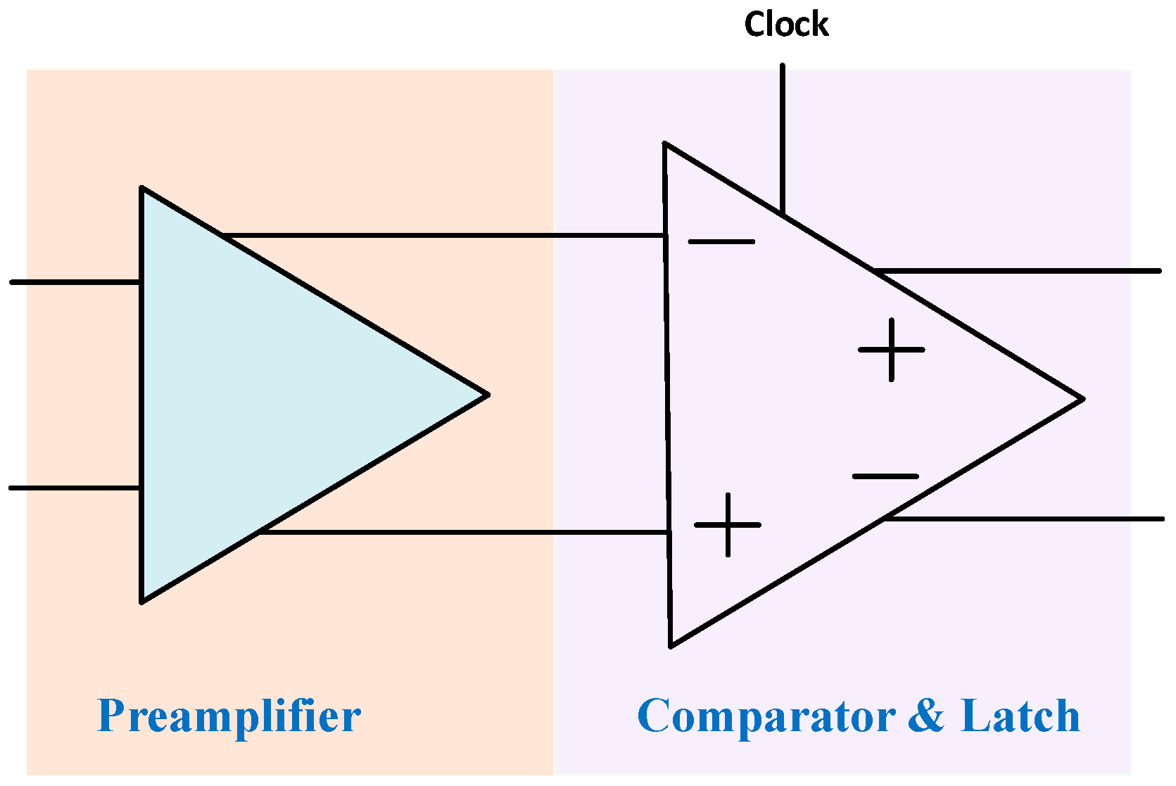 Electronics 12 01747 g015