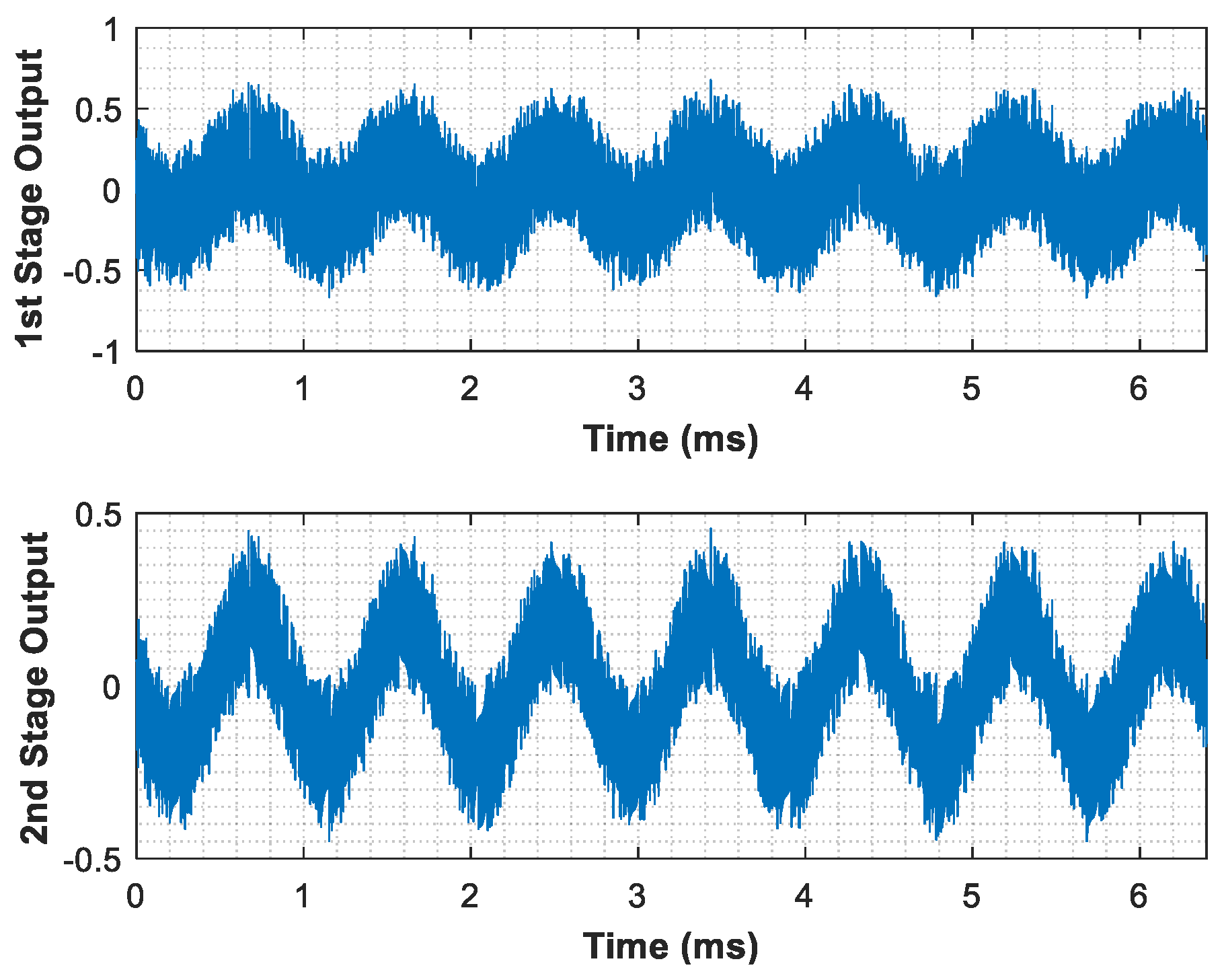 Electronics 12 01747 g018
