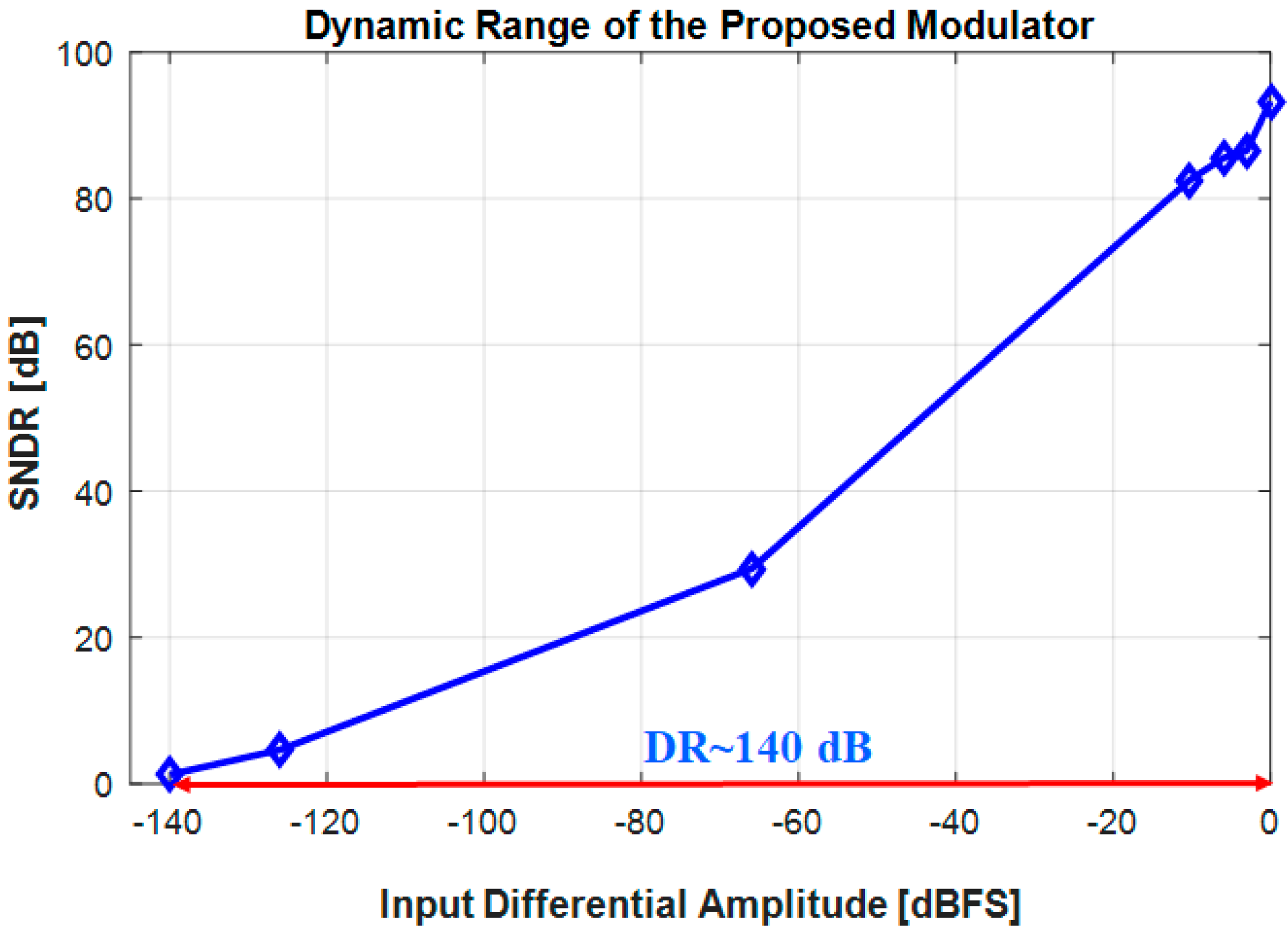 Electronics 12 01747 g020