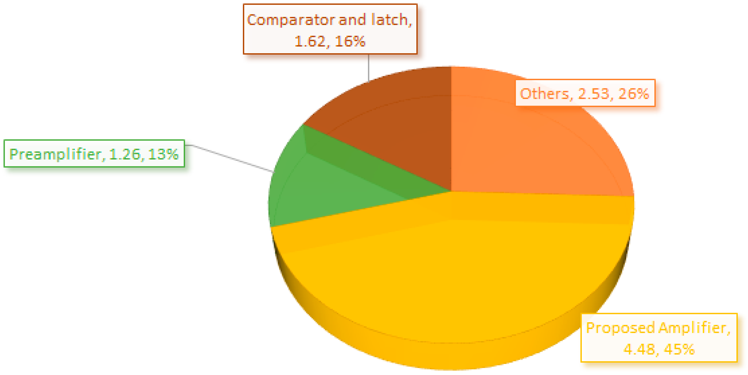 Electronics 12 01747 g021