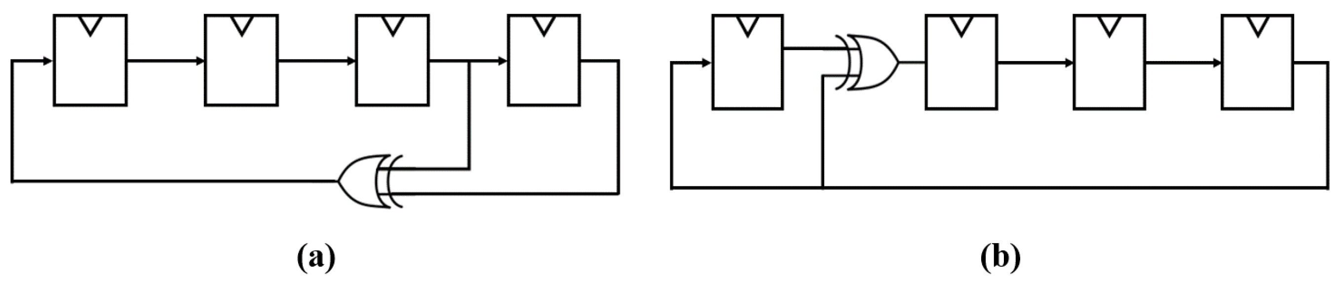 Electronics 12 01749 g003