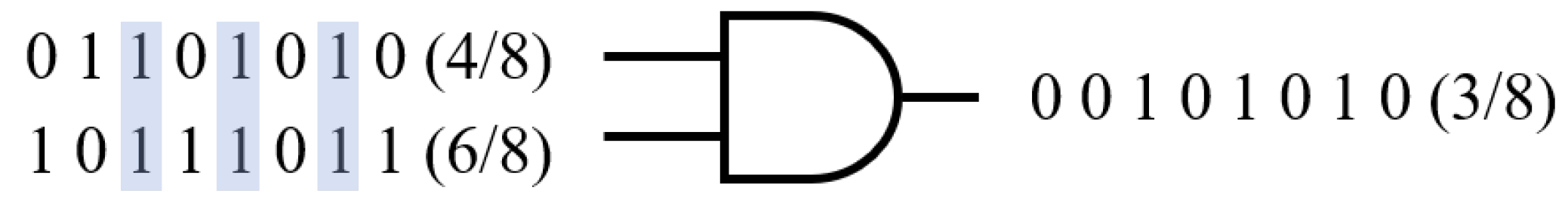 Electronics 12 01749 g006