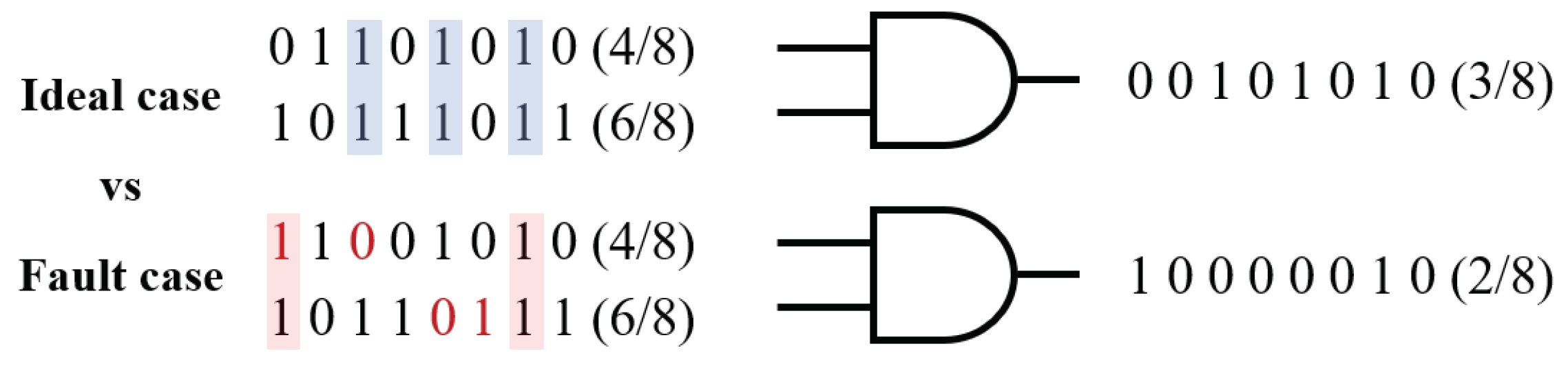 Electronics 12 01749 g008