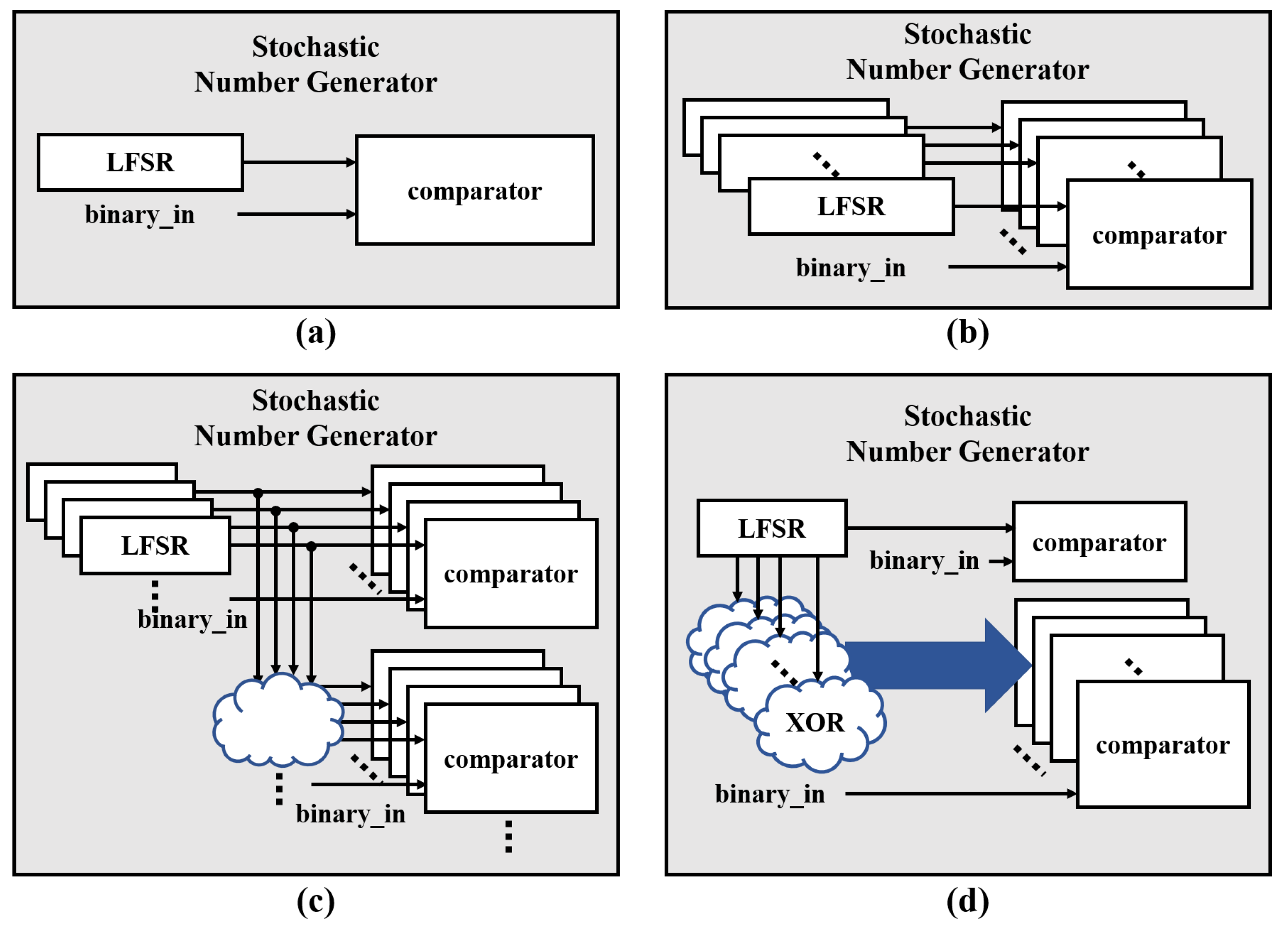 Electronics 12 01749 g009