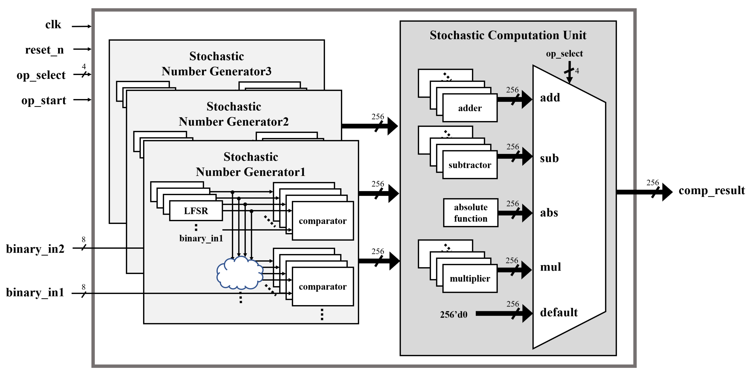 Electronics 12 01749 g013