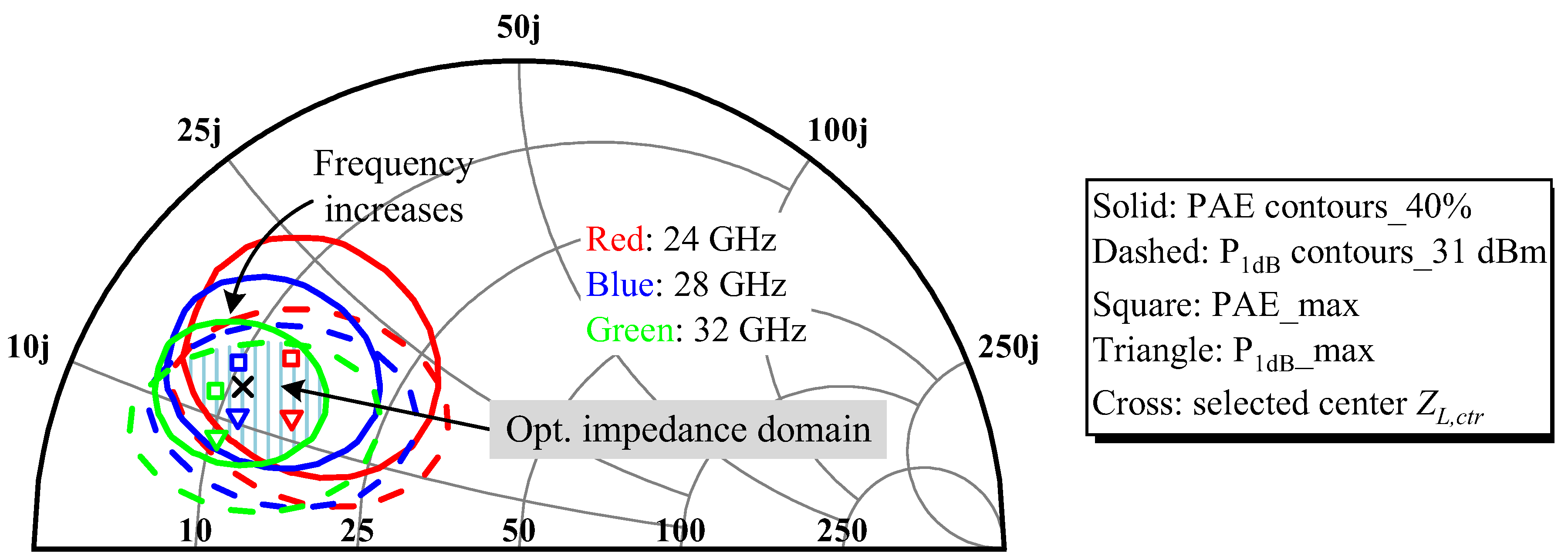 Electronics 12 01750 g002 Electronics 12 01750 g002