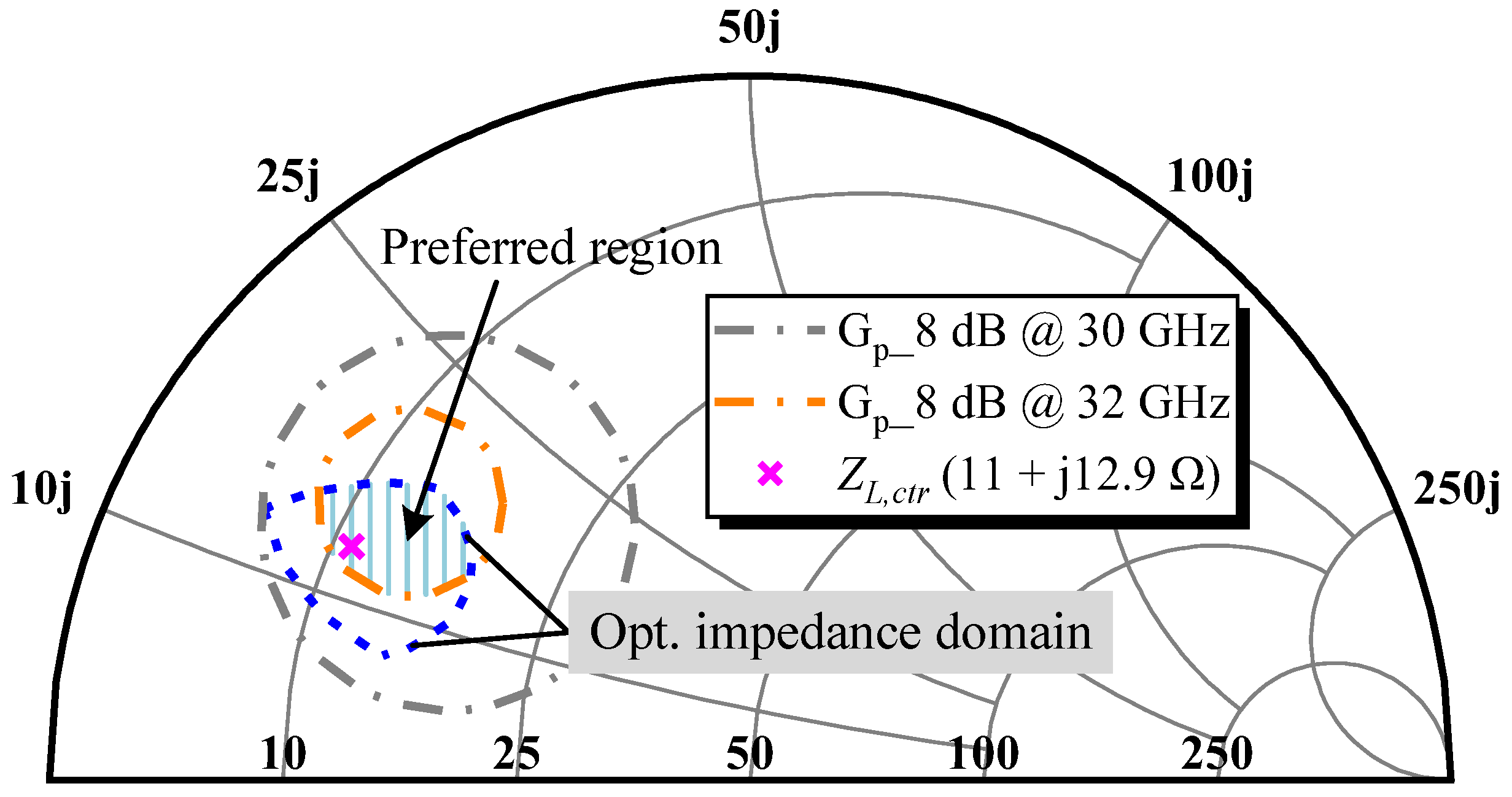 Electronics 12 01750 g003 Electronics 12 01750 g003