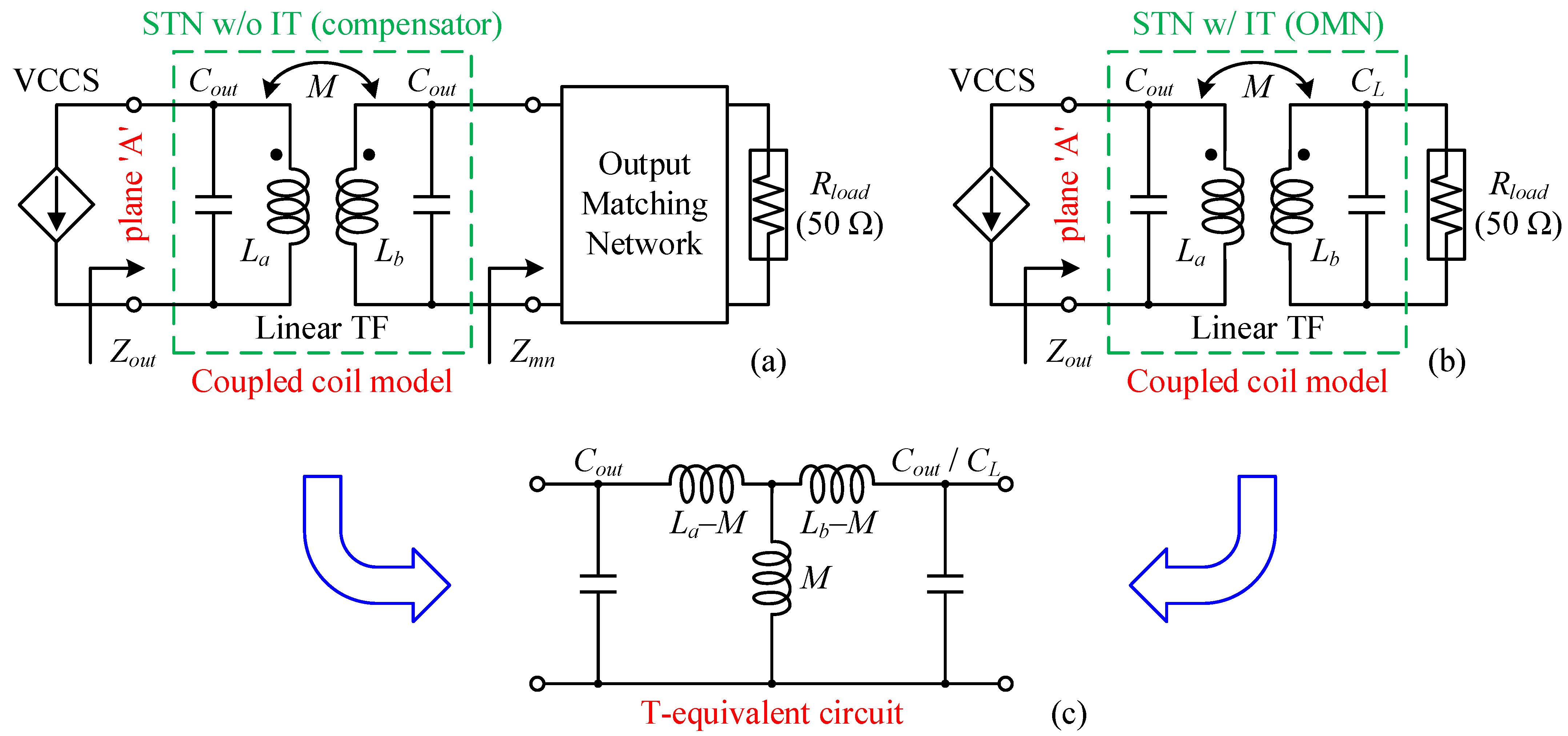 Electronics 12 01750 g005 Electronics 12 01750 g005