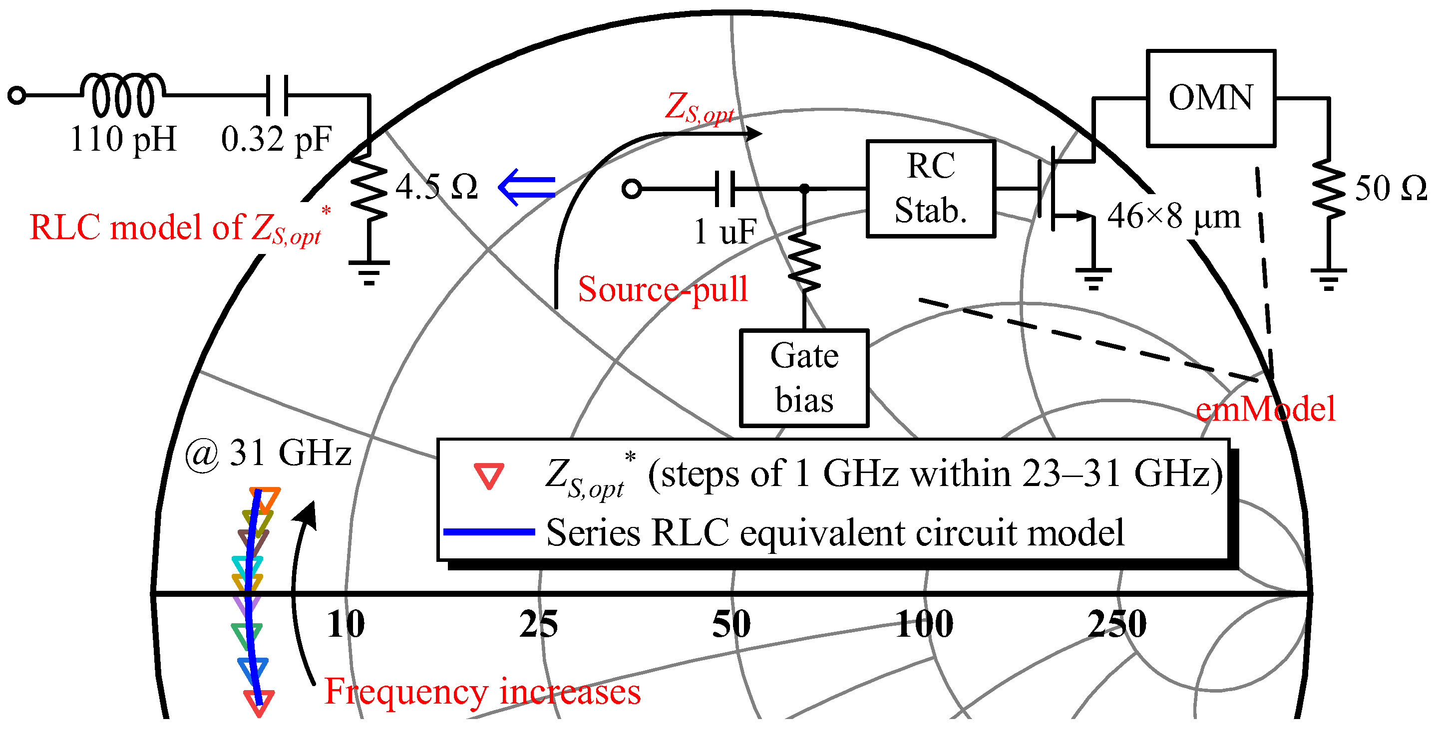 Electronics 12 01750 g010 Electronics 12 01750 g010