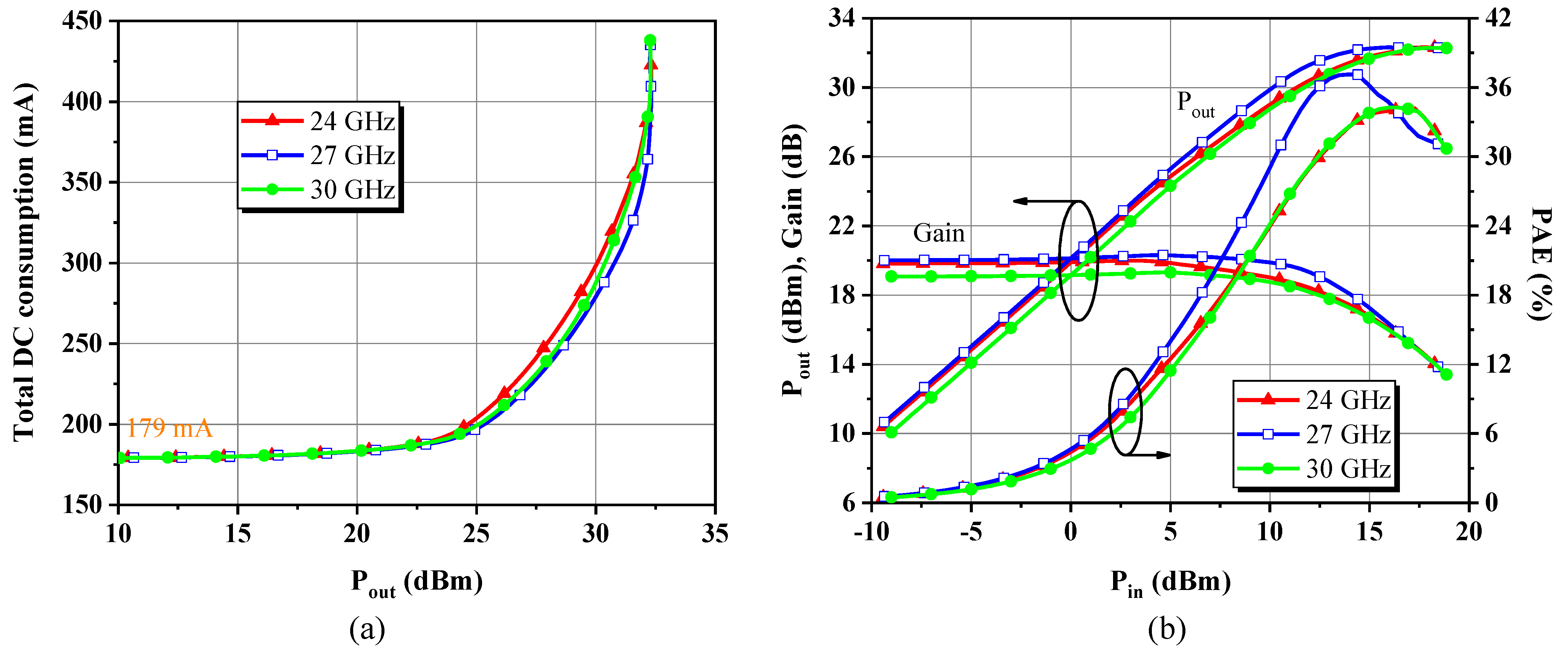 Electronics 12 01750 g018 Electronics 12 01750 g018