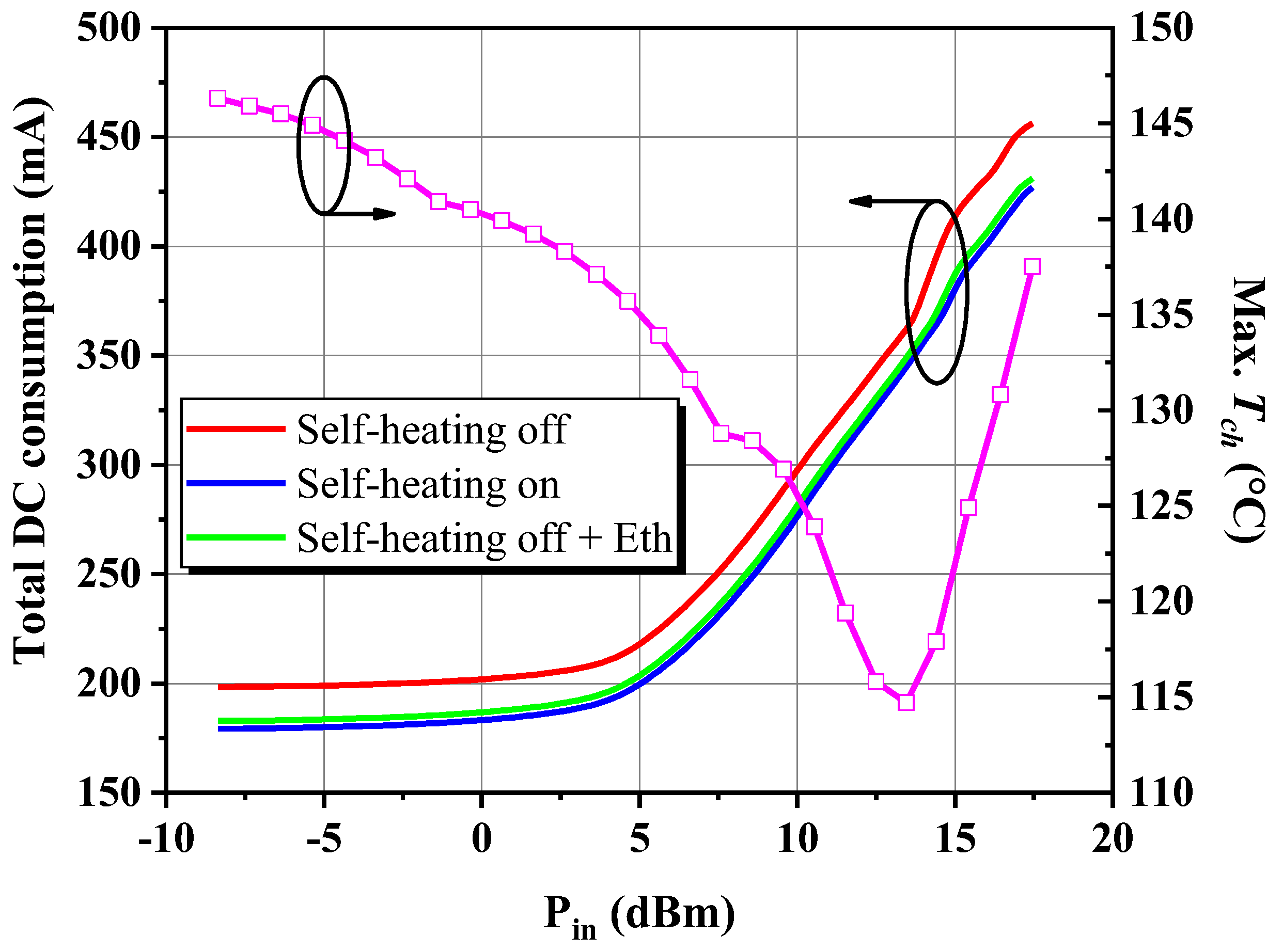 Electronics 12 01750 g020 Electronics 12 01750 g020