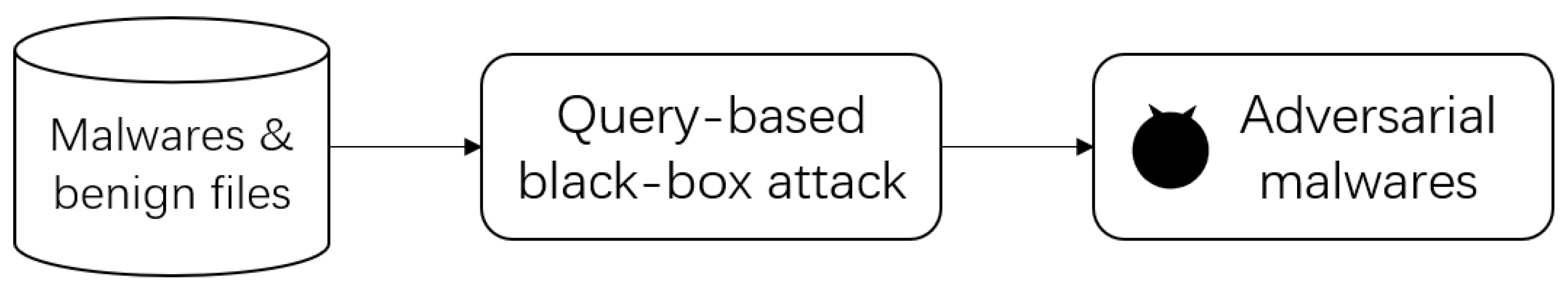 Electronics 12 01751 g004 Electronics 12 01751 g004