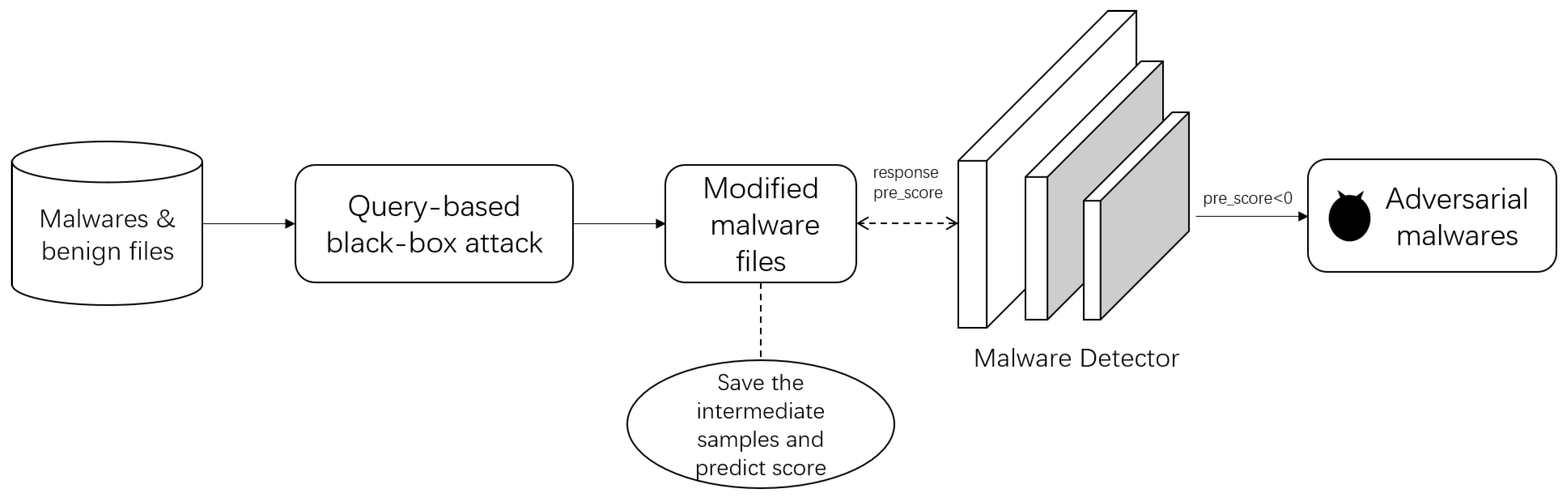 Electronics 12 01751 g005 Electronics 12 01751 g005