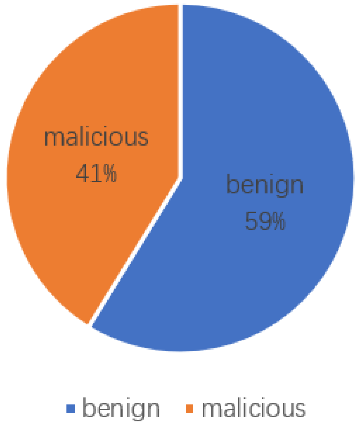 Electronics 12 01751 g007 Electronics 12 01751 g007