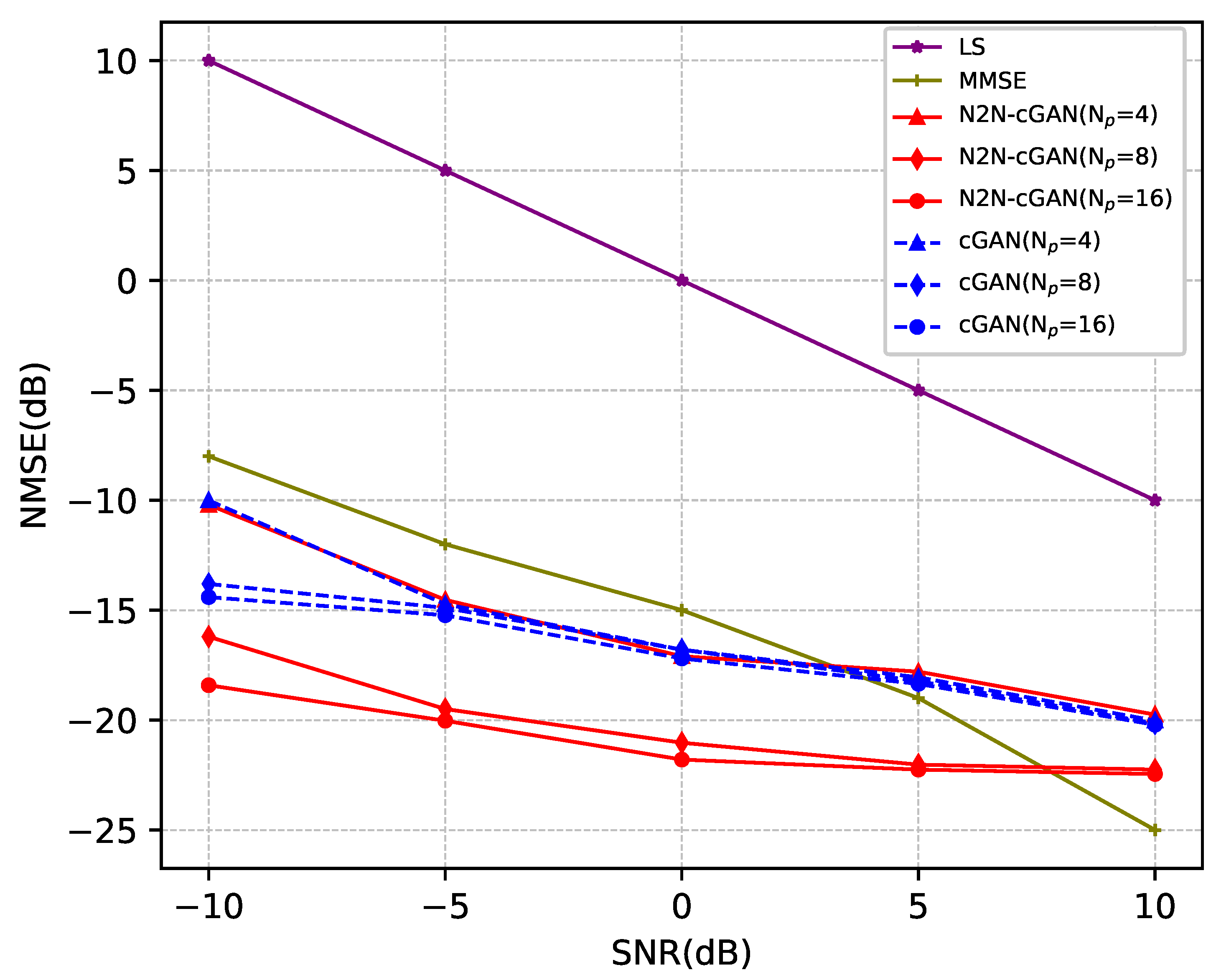 Electronics 12 01752 g007 Electronics 12 01752 g007