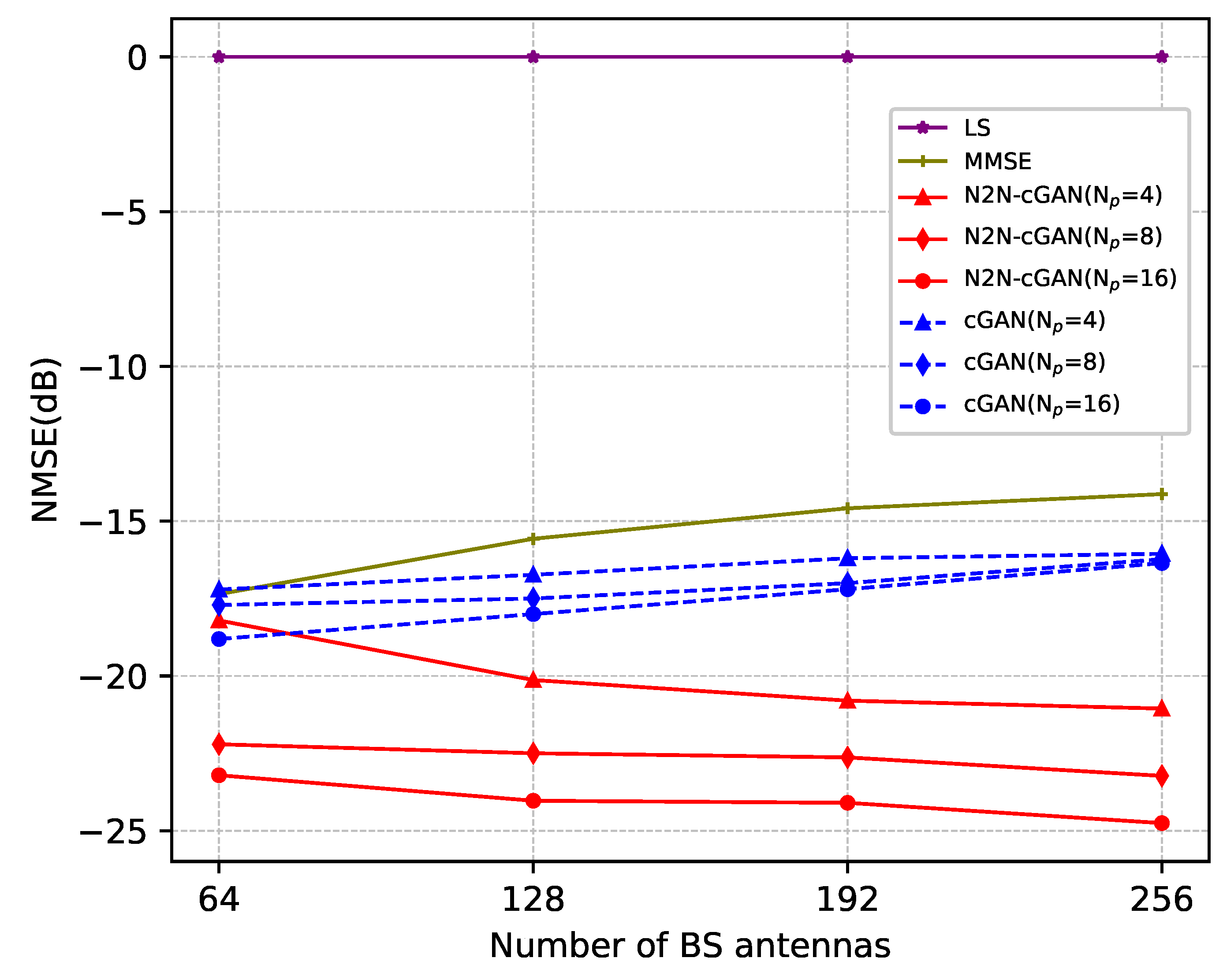 Electronics 12 01752 g008 Electronics 12 01752 g008