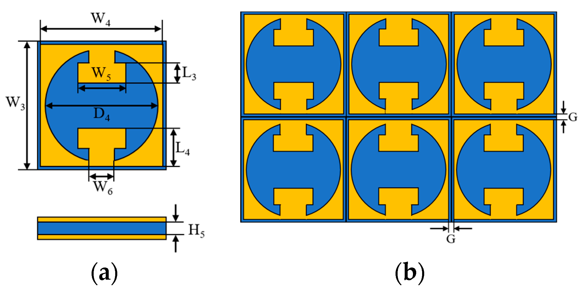 Electronics 12 01758 g002