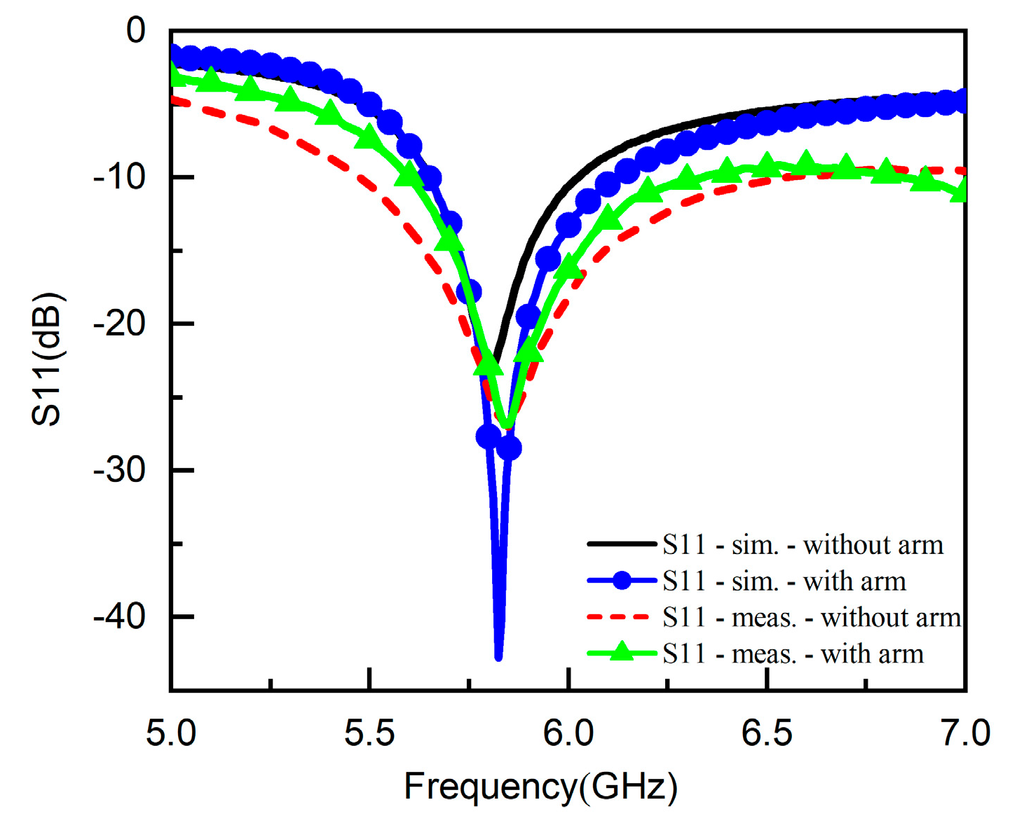 Electronics 12 01758 g013