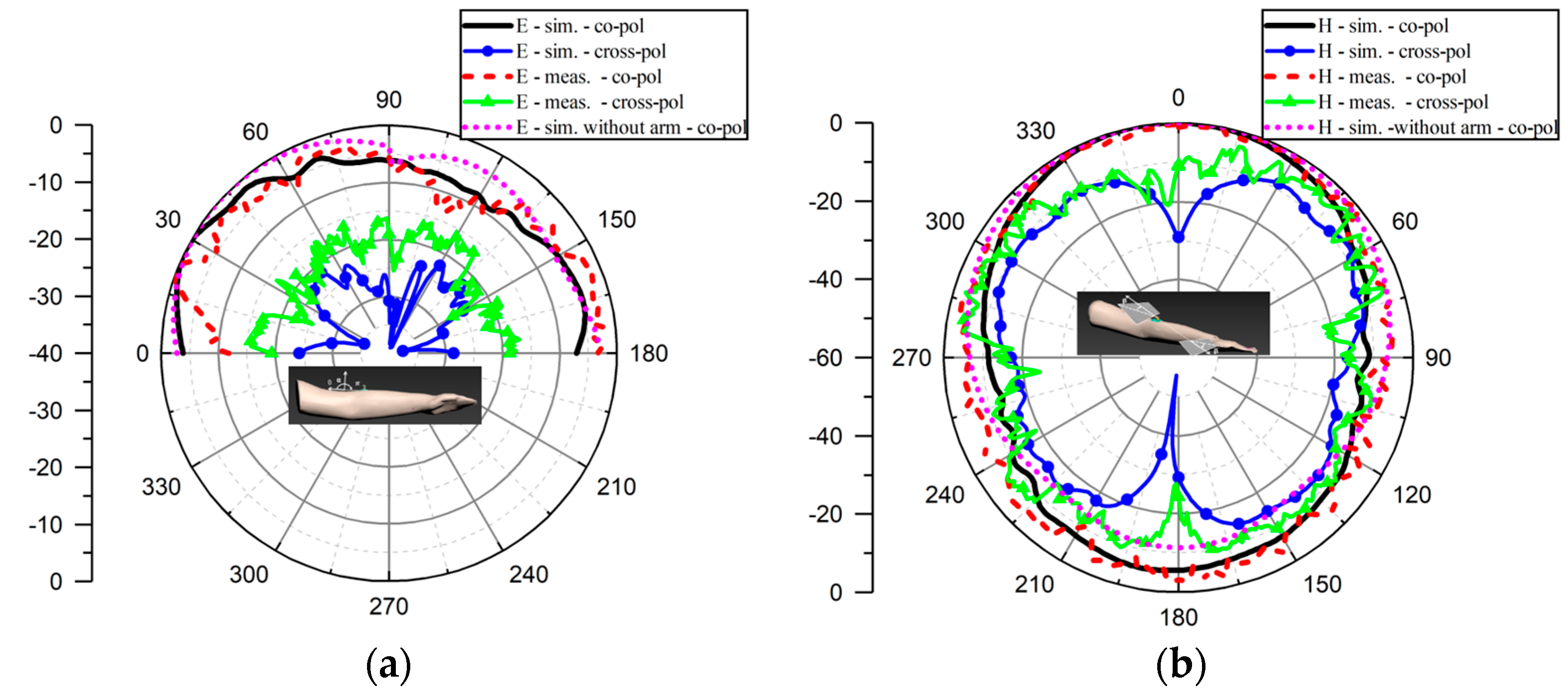 Electronics 12 01758 g014