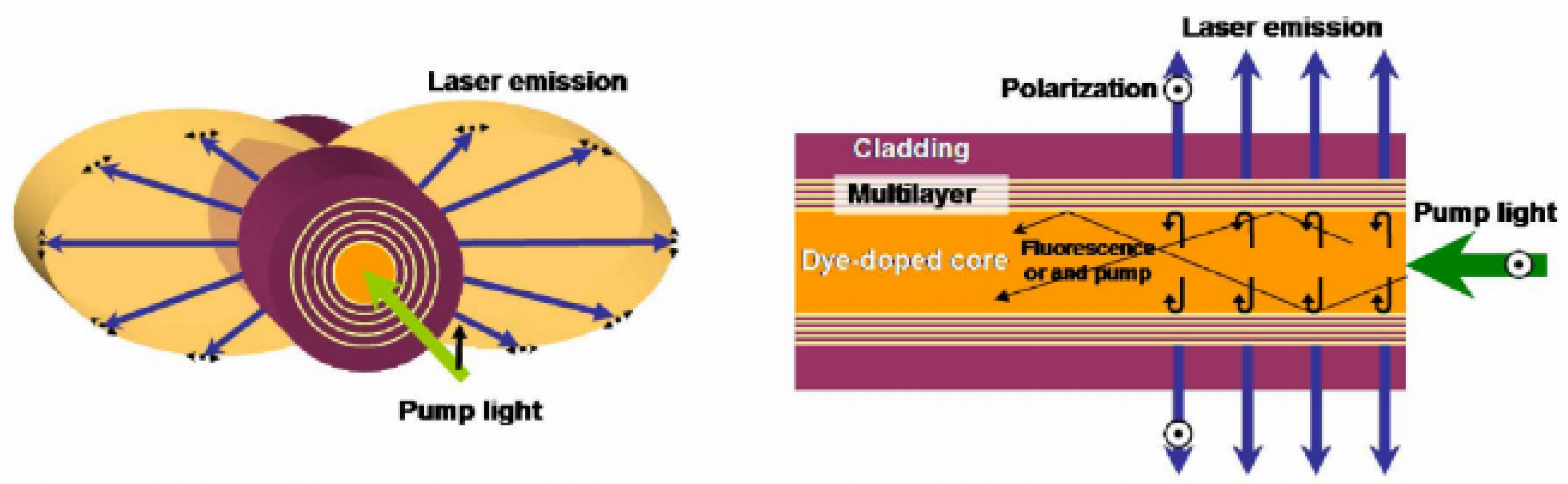 Electronics 12 01761 g003