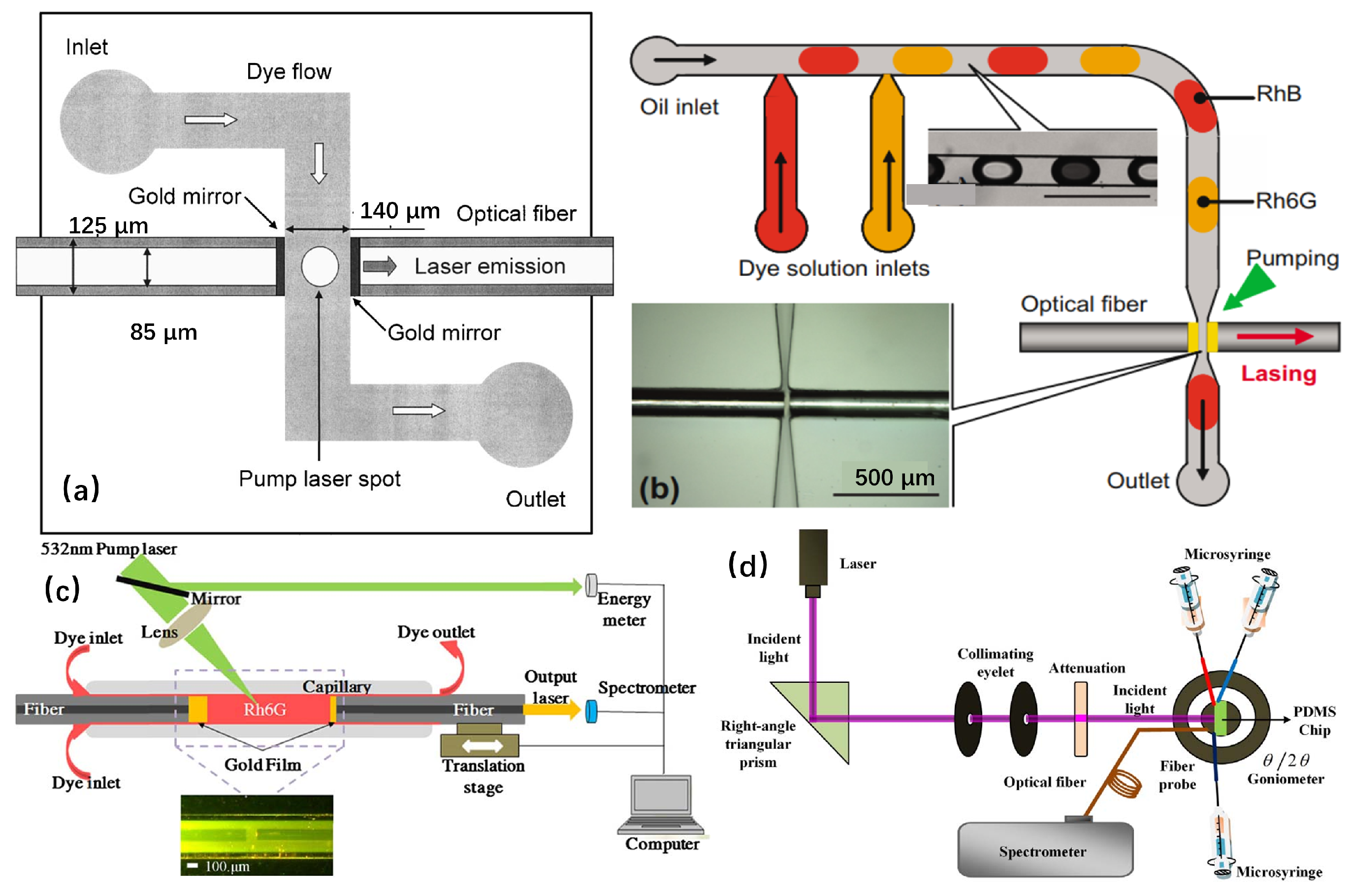 Electronics 12 01761 g005