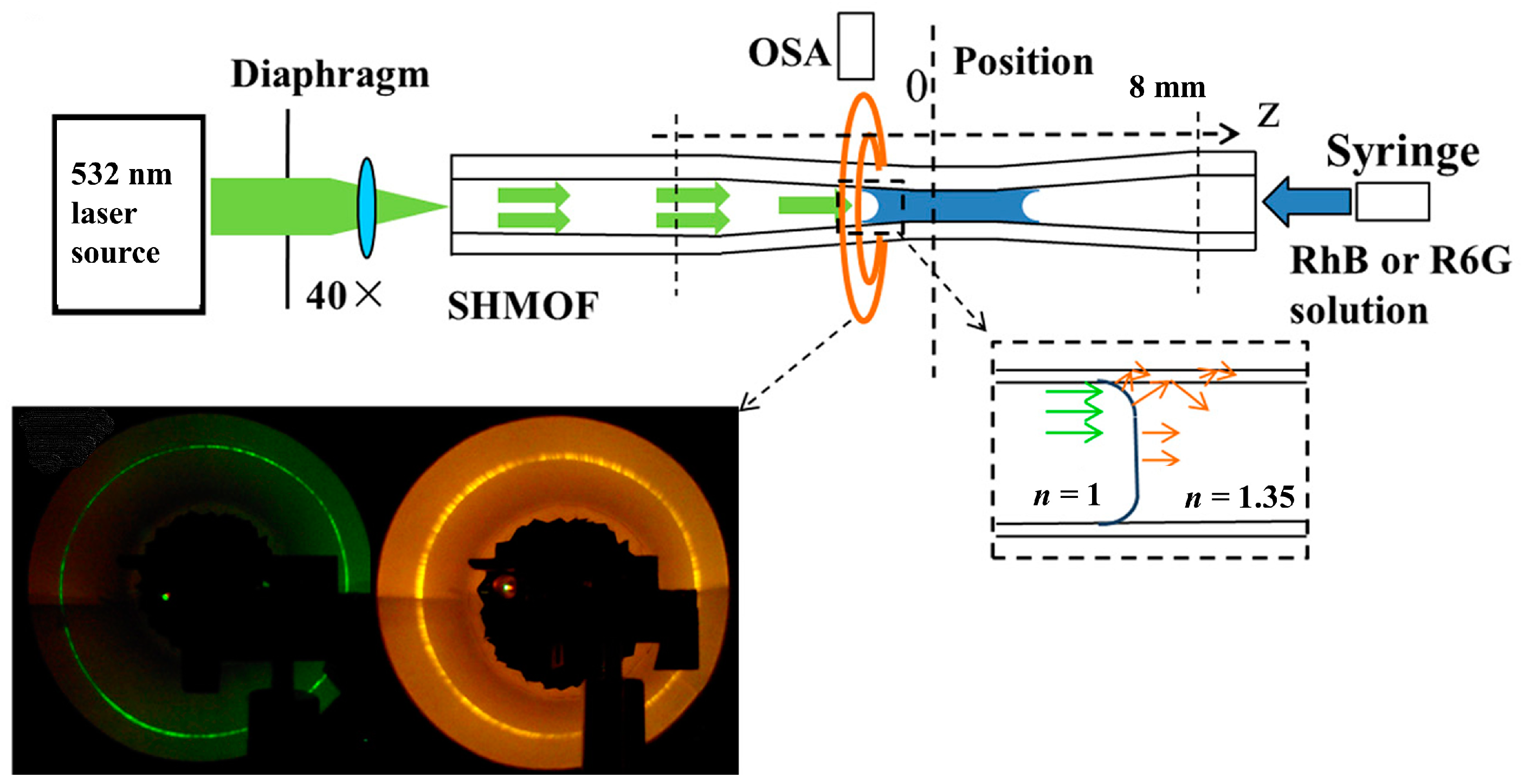 Electronics 12 01761 g007