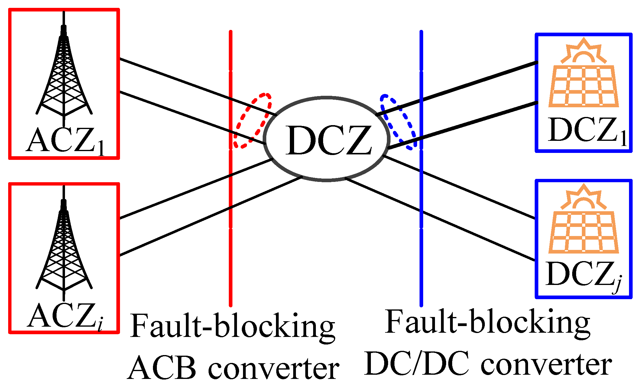 Electronics 12 01764 g006 Electronics 12 01764 g006