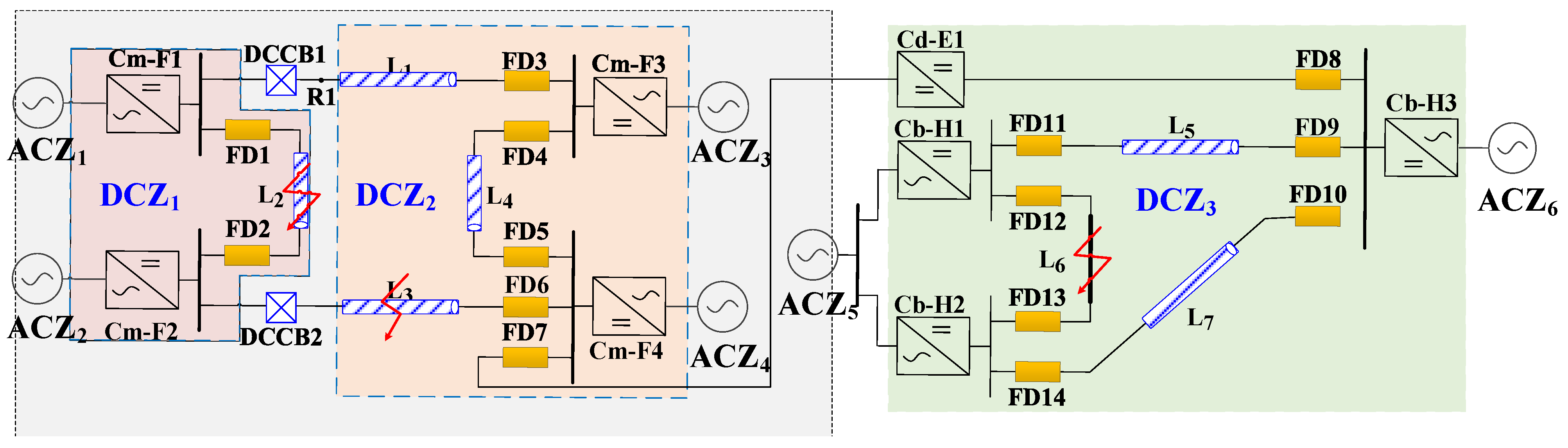 Electronics 12 01764 g008 Electronics 12 01764 g008