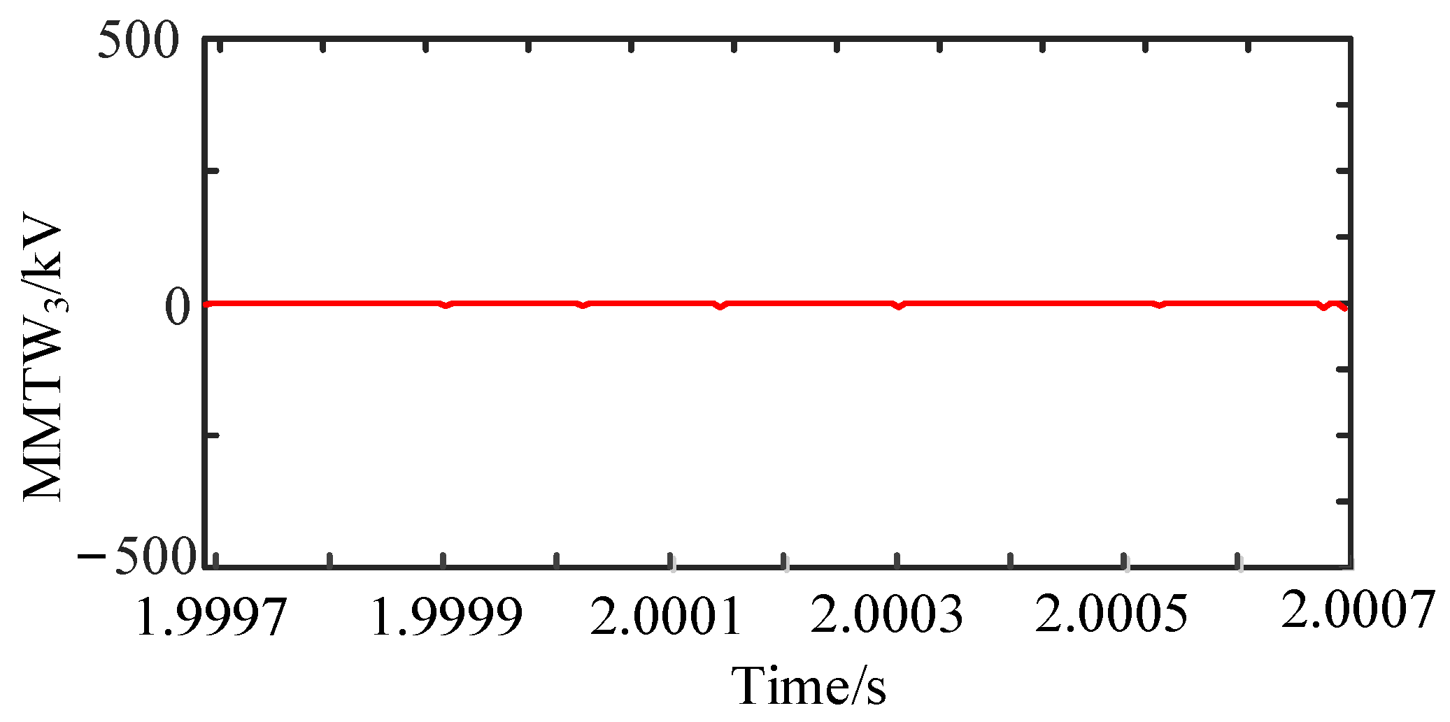 Electronics 12 01764 g017 Electronics 12 01764 g017