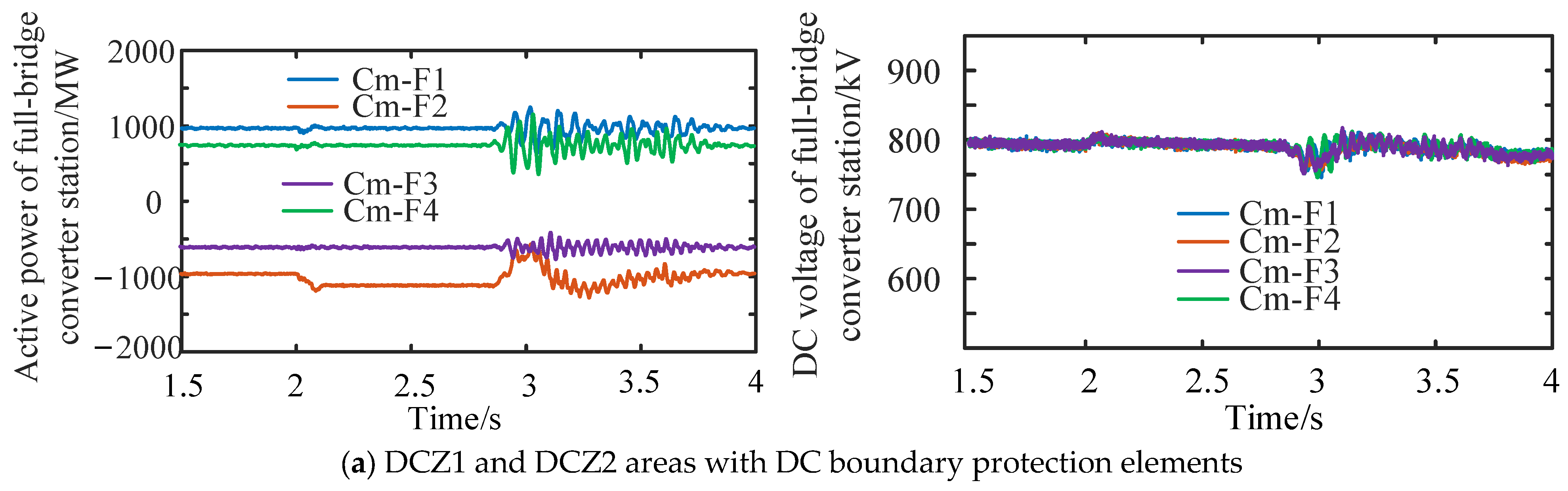 Electronics 12 01764 g021a Electronics 12 01764 g021a