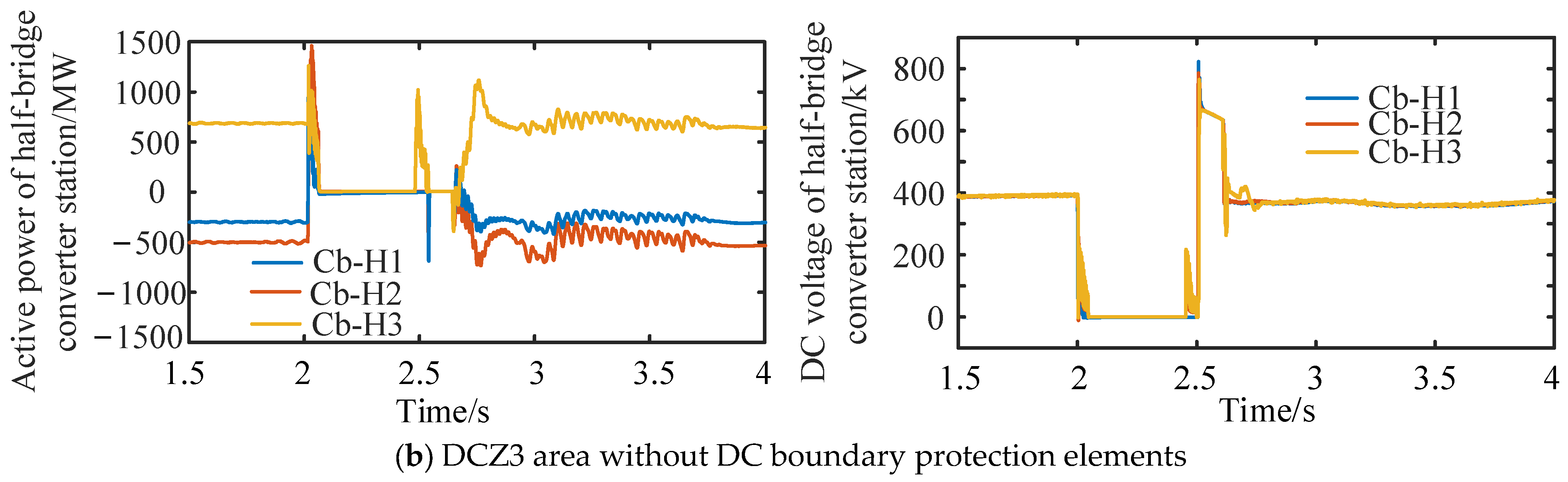 Electronics 12 01764 g021b Electronics 12 01764 g021b
