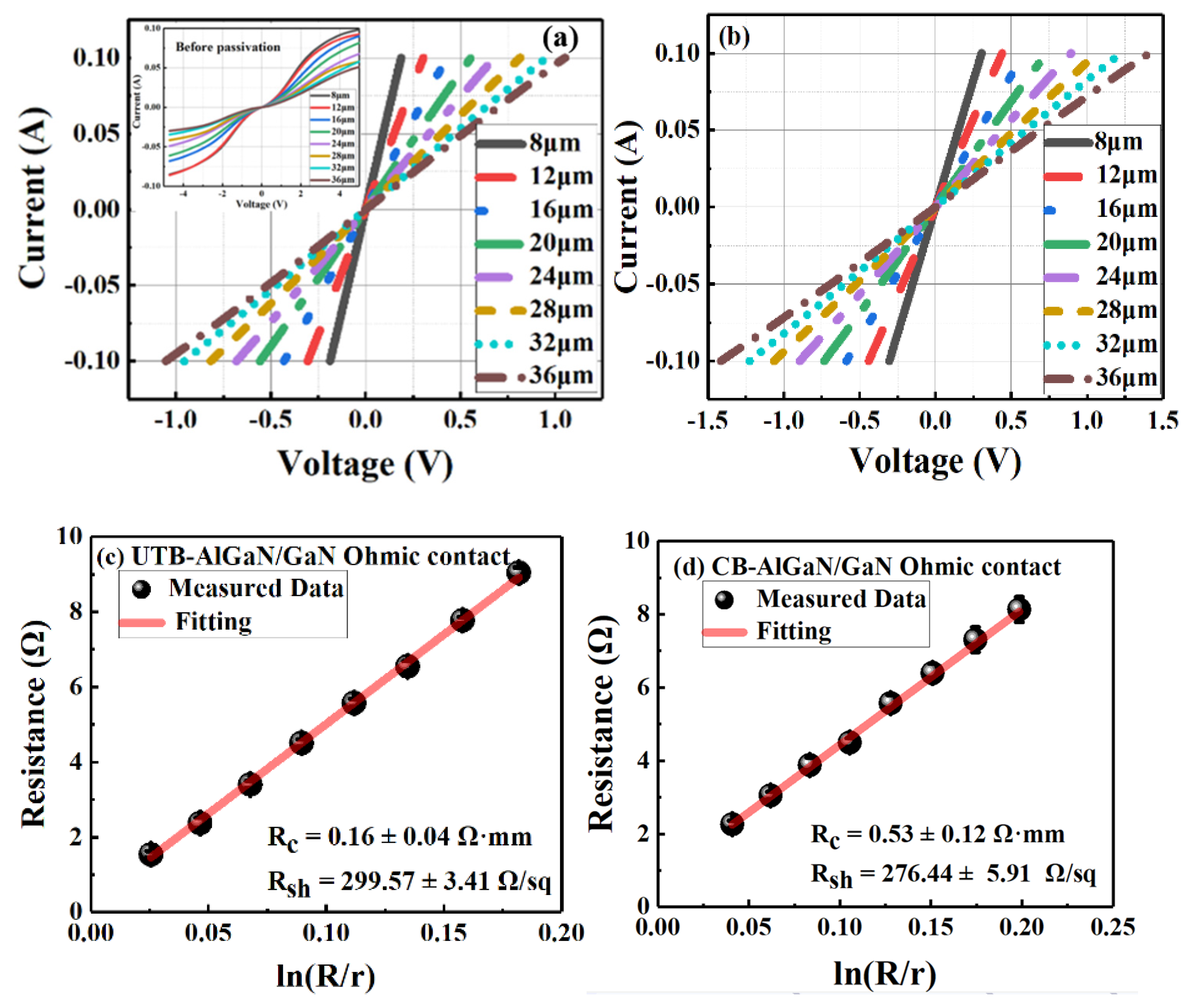 Electronics 12 01767 g002 Electronics 12 01767 g002