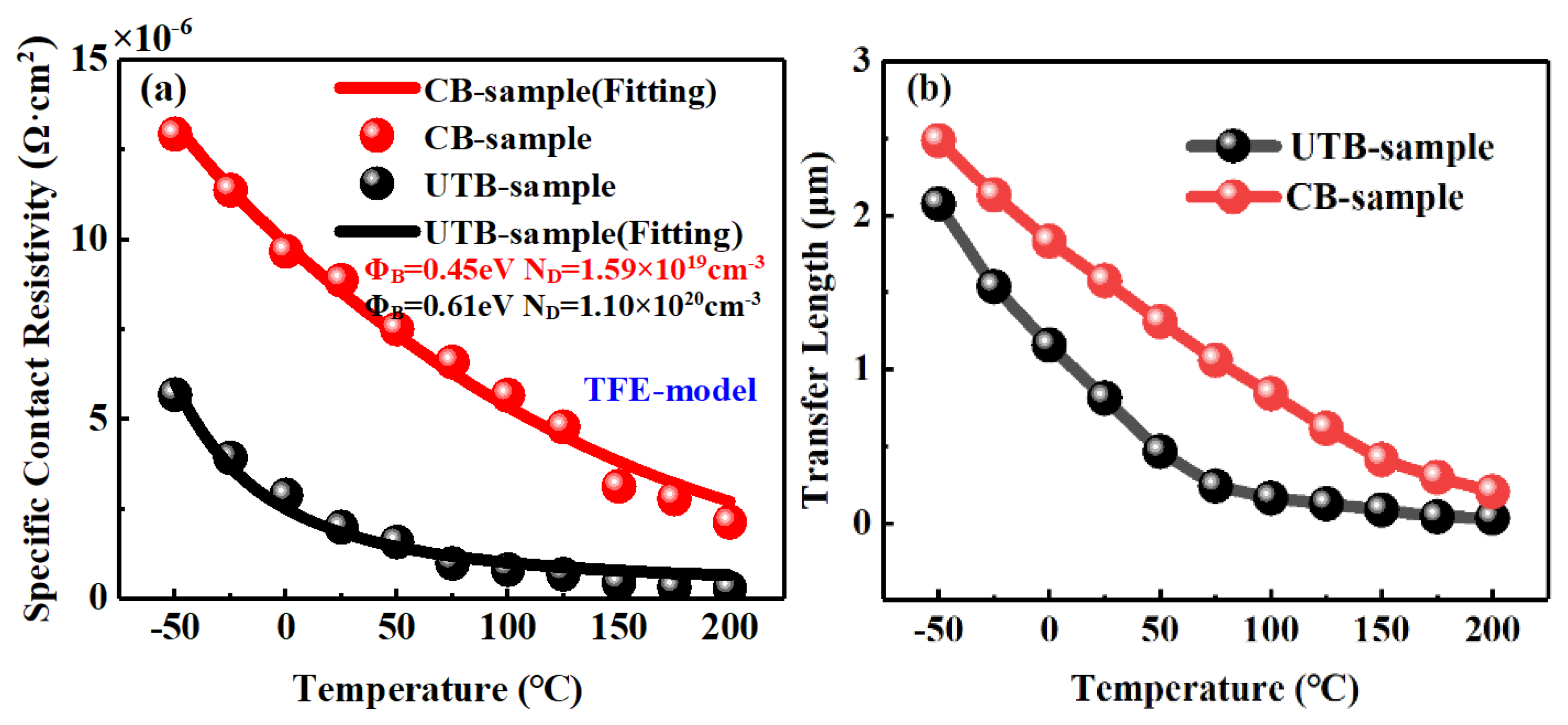 Electronics 12 01767 g003 Electronics 12 01767 g003