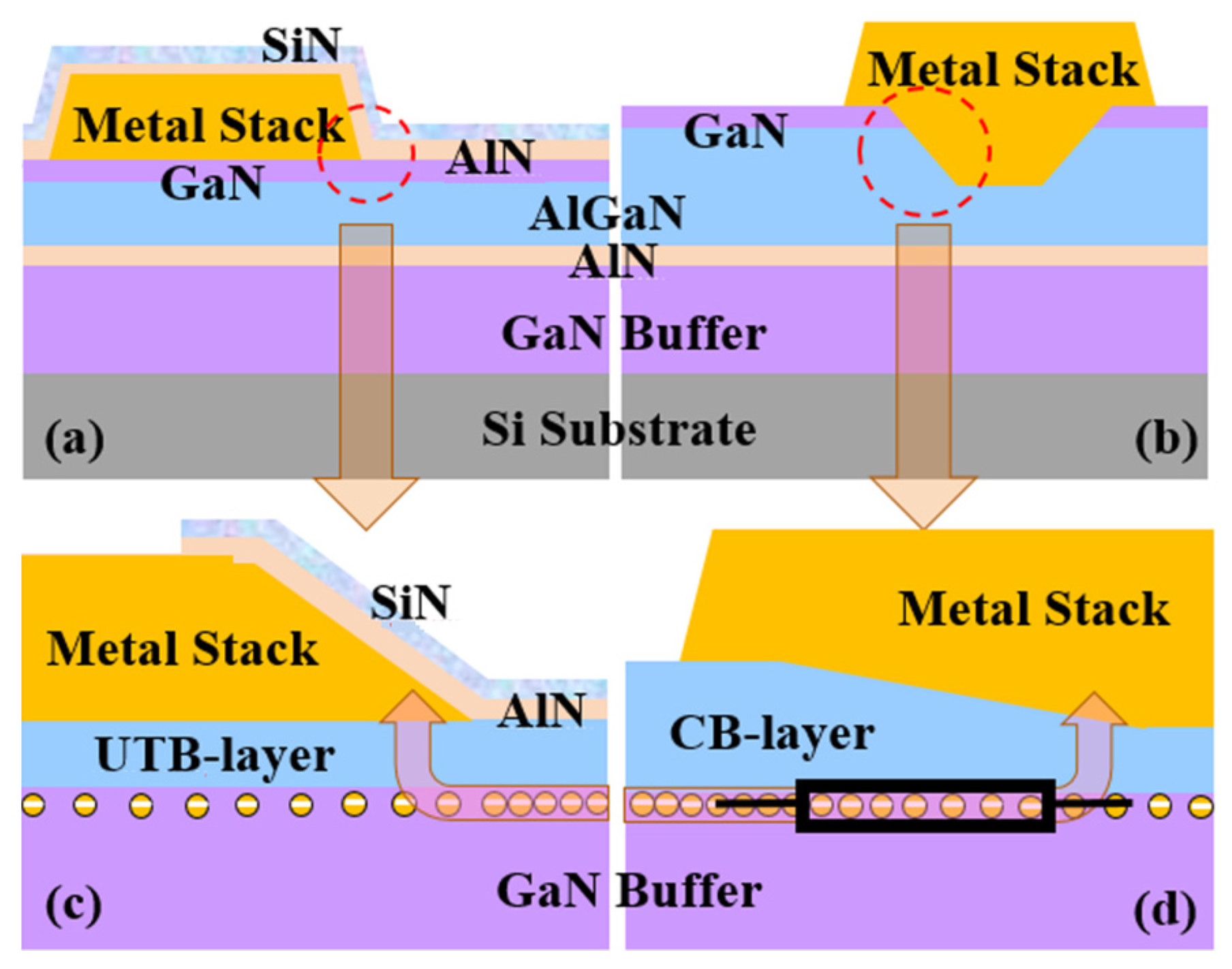 Electronics 12 01767 g005 Electronics 12 01767 g005