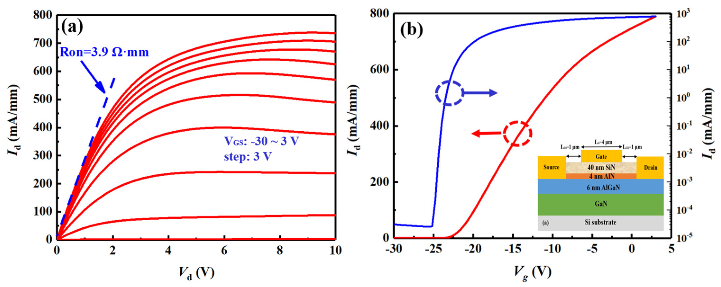 Electronics 12 01767 g006 Electronics 12 01767 g006