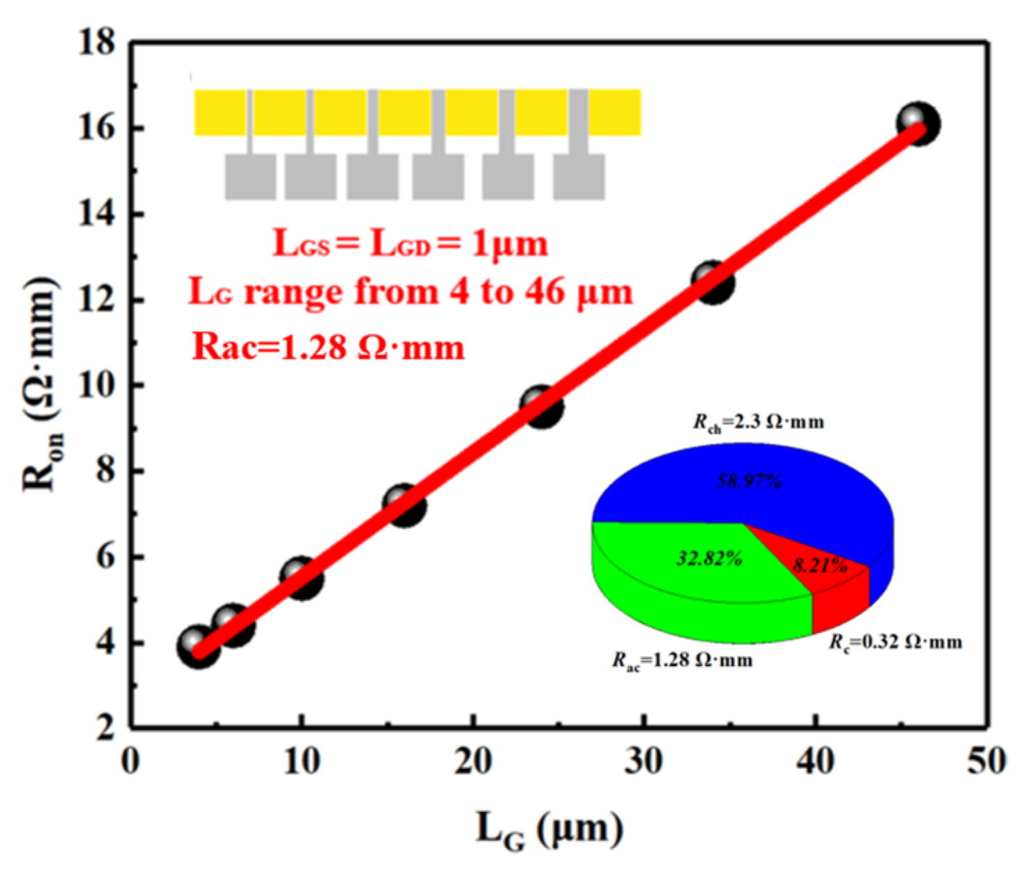 Electronics 12 01767 g007 Electronics 12 01767 g007