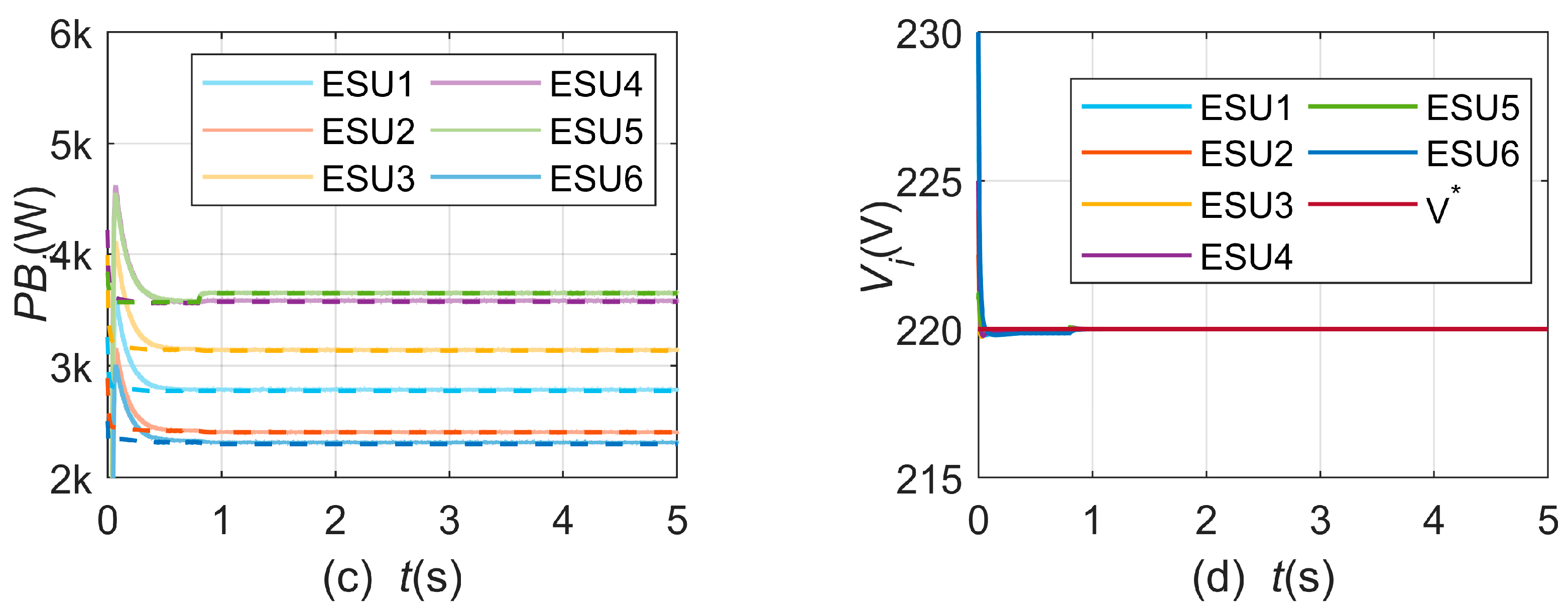Electronics 12 01770 g006b