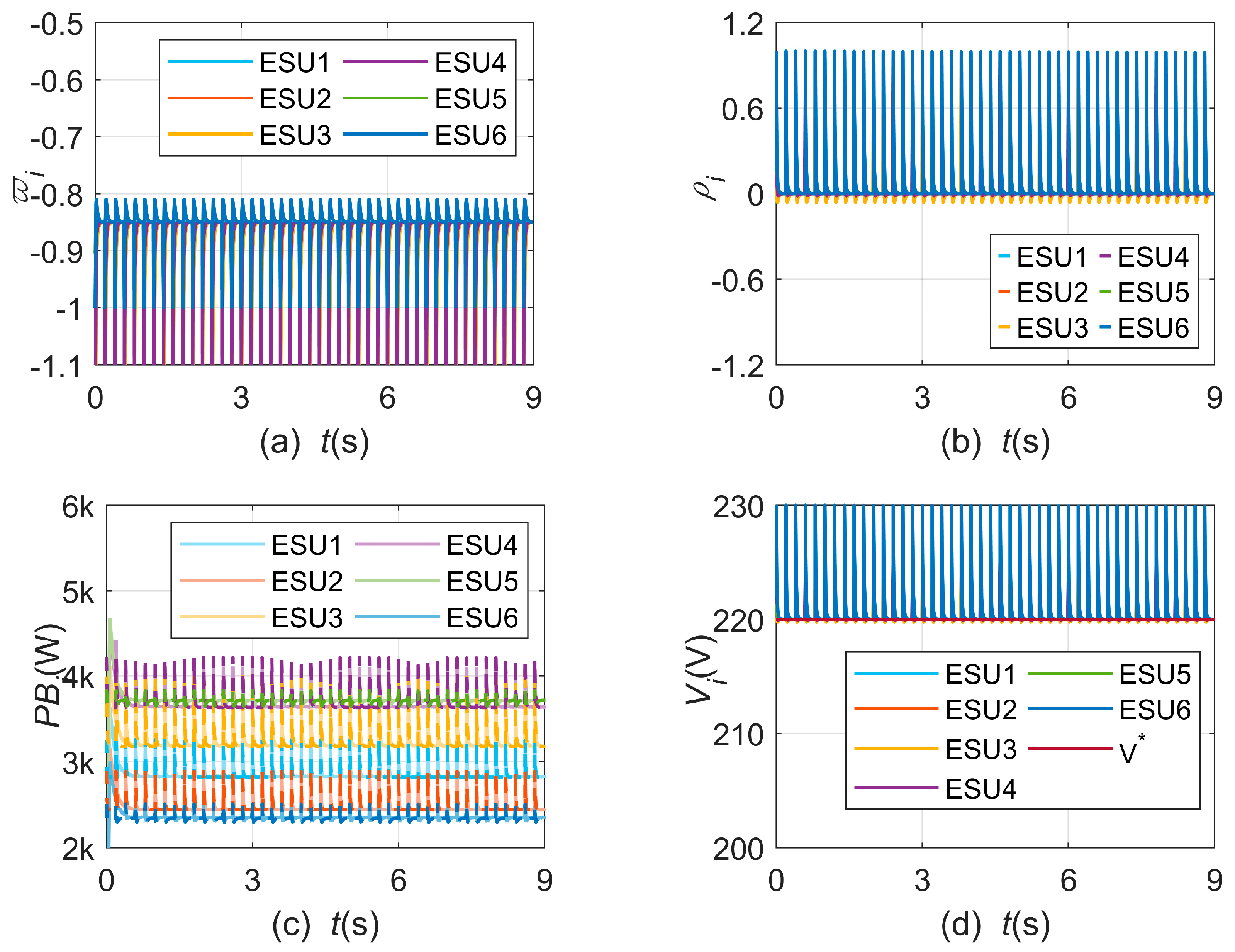 Electronics 12 01770 g007