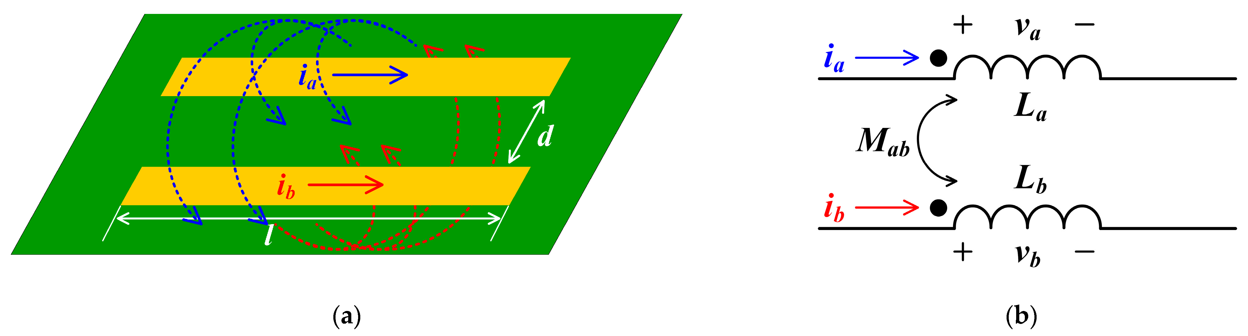 Electronics 12 01779 g001 Electronics 12 01779 g001