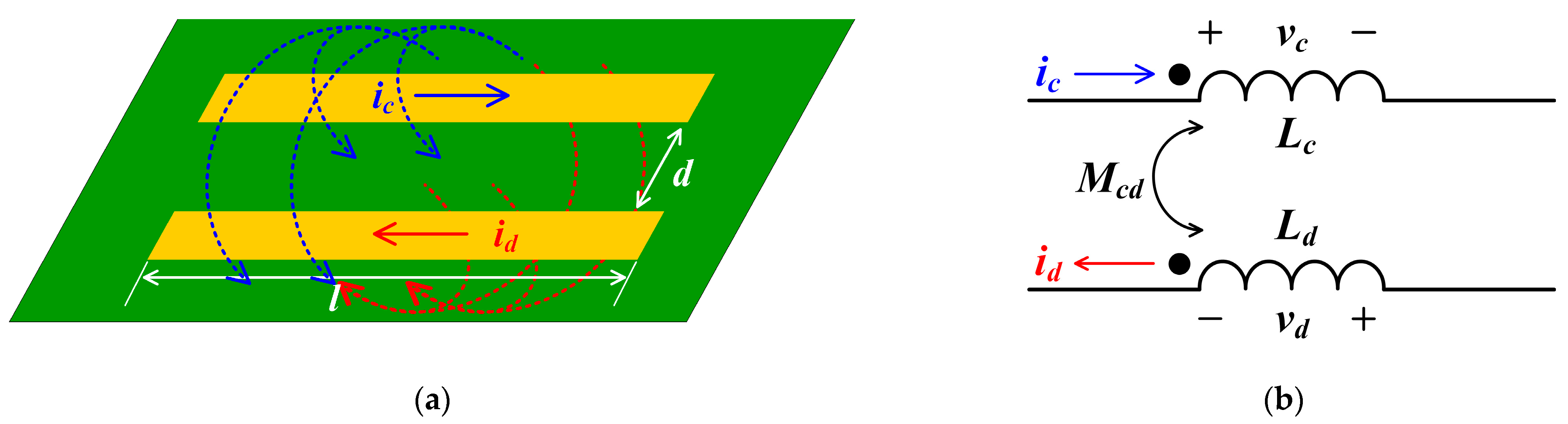 Electronics 12 01779 g002 Electronics 12 01779 g002